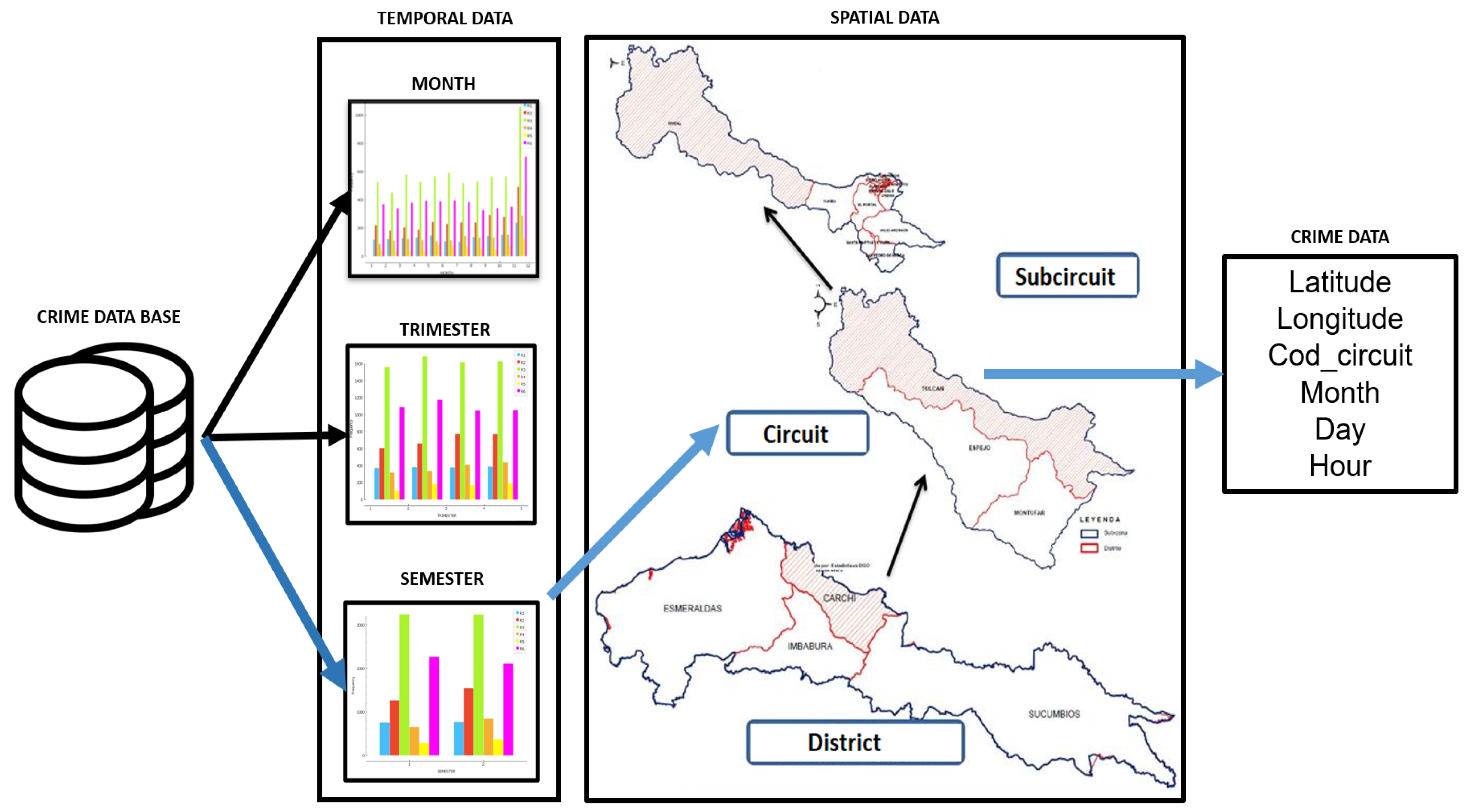 Mathematics 10 04368 g001
