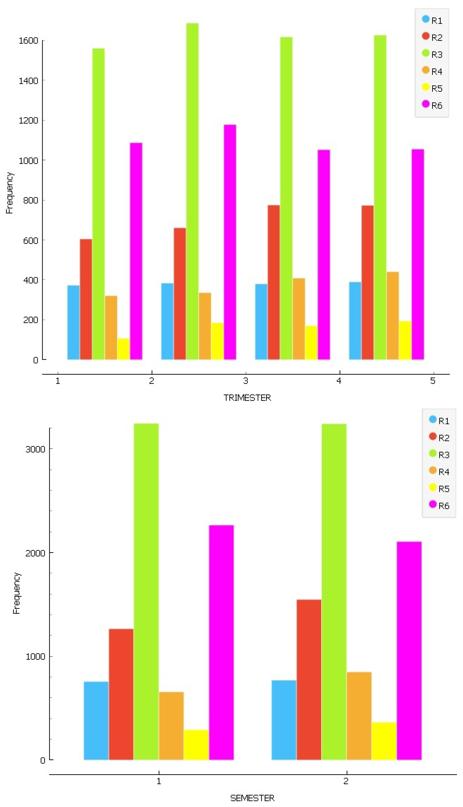 Mathematics 10 04368 g002b