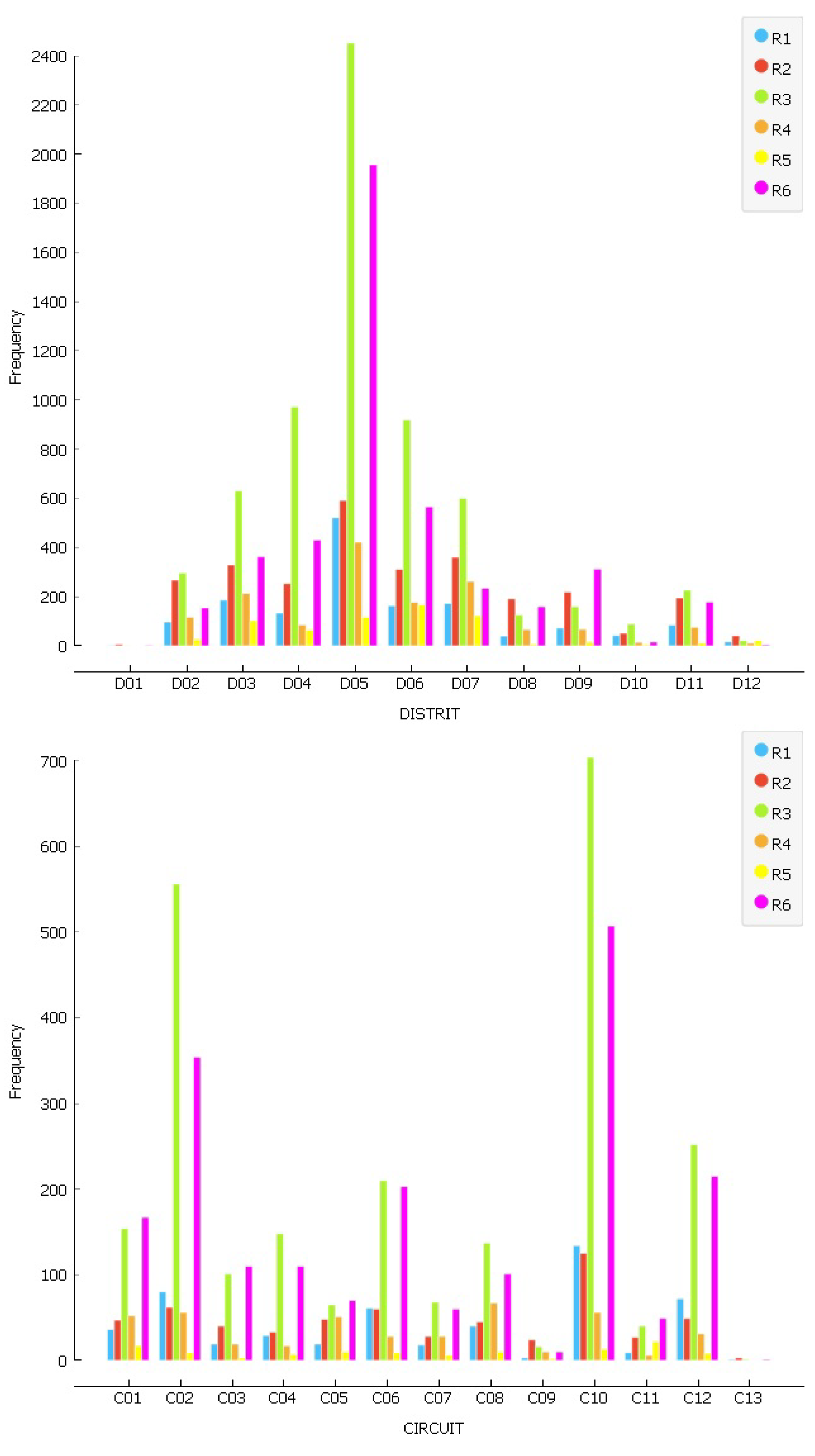 Mathematics 10 04368 g003