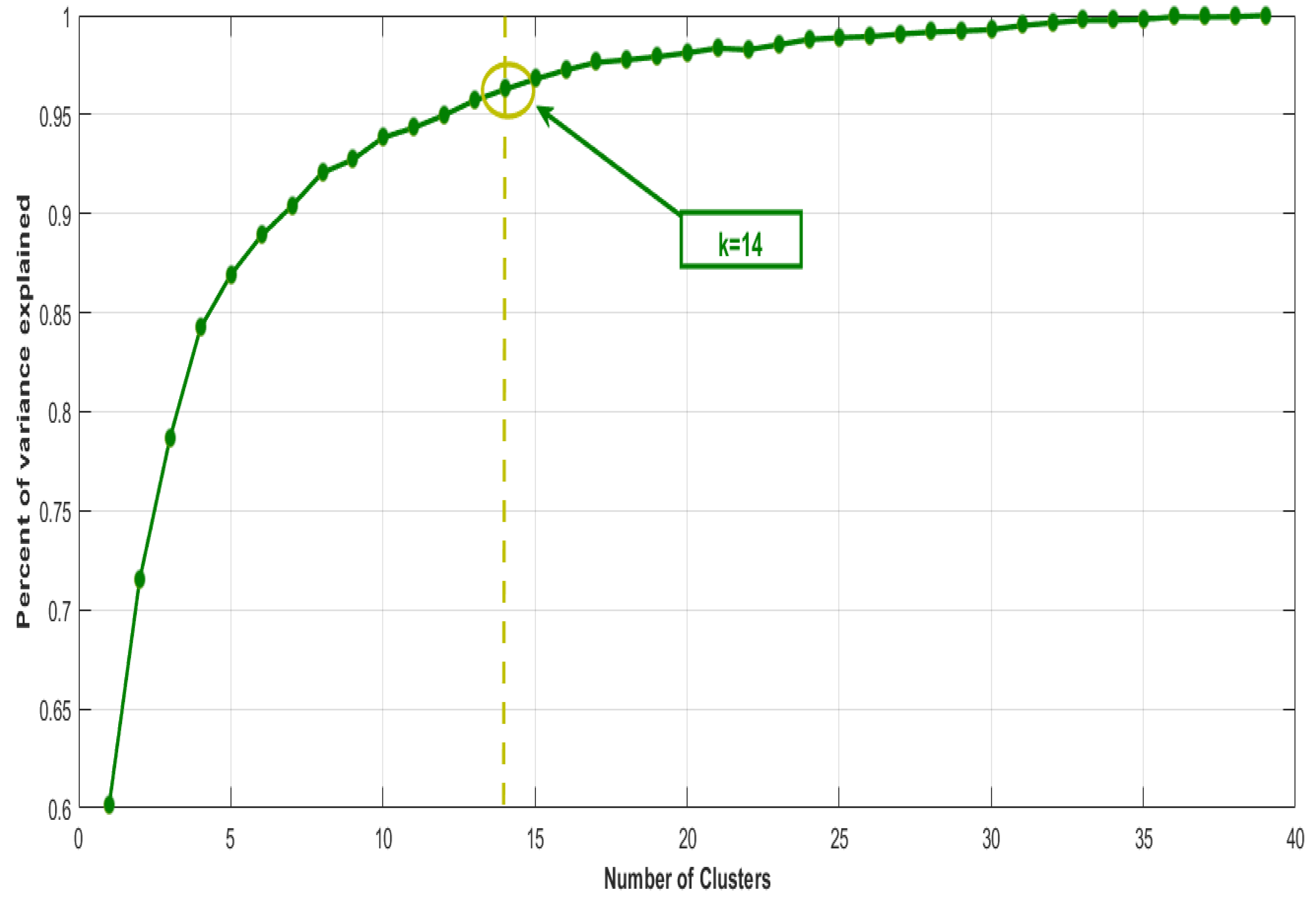 Mathematics 10 04368 g008