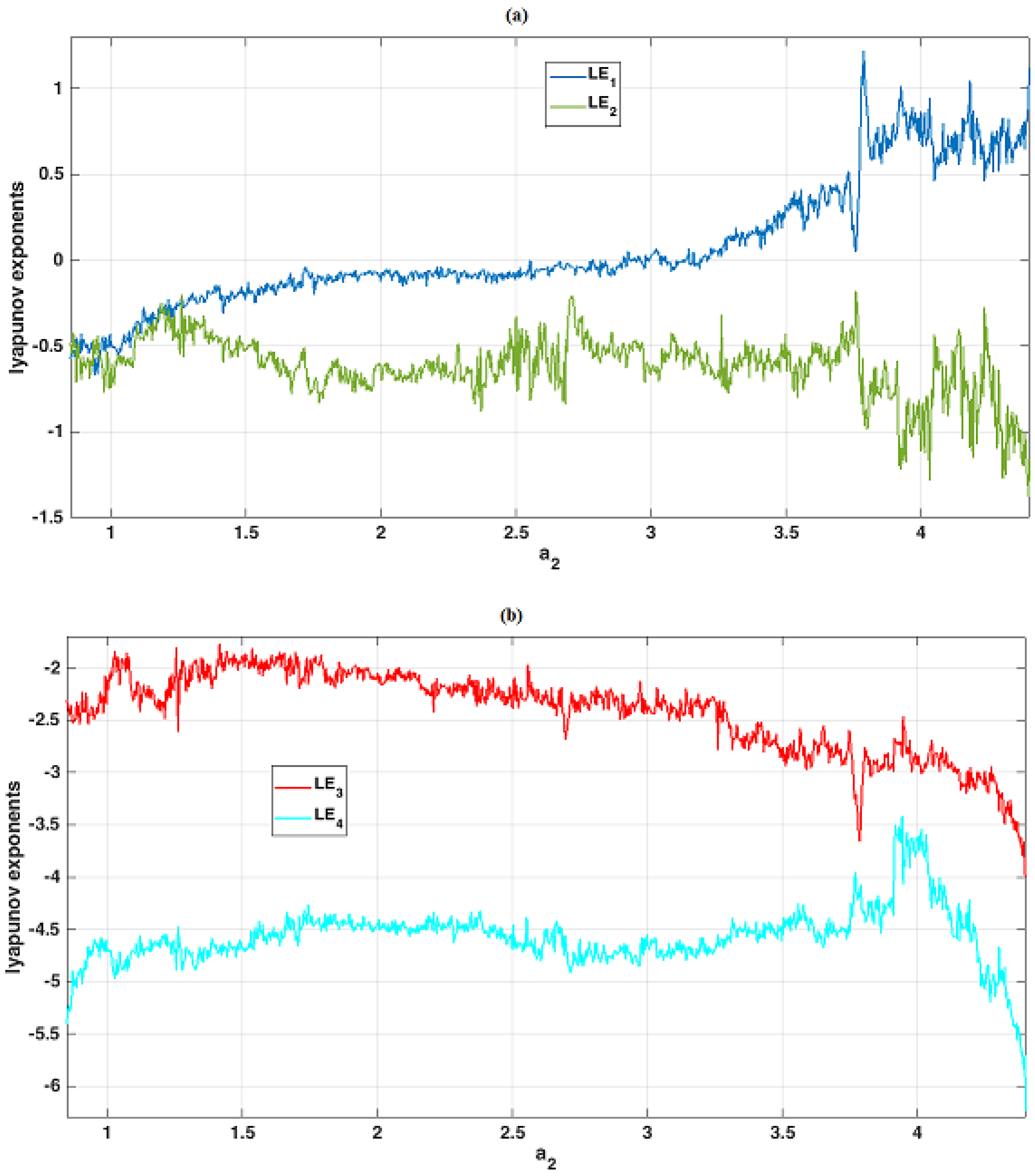 Mathematics 10 04374 g003 Mathematics 10 04374 g003