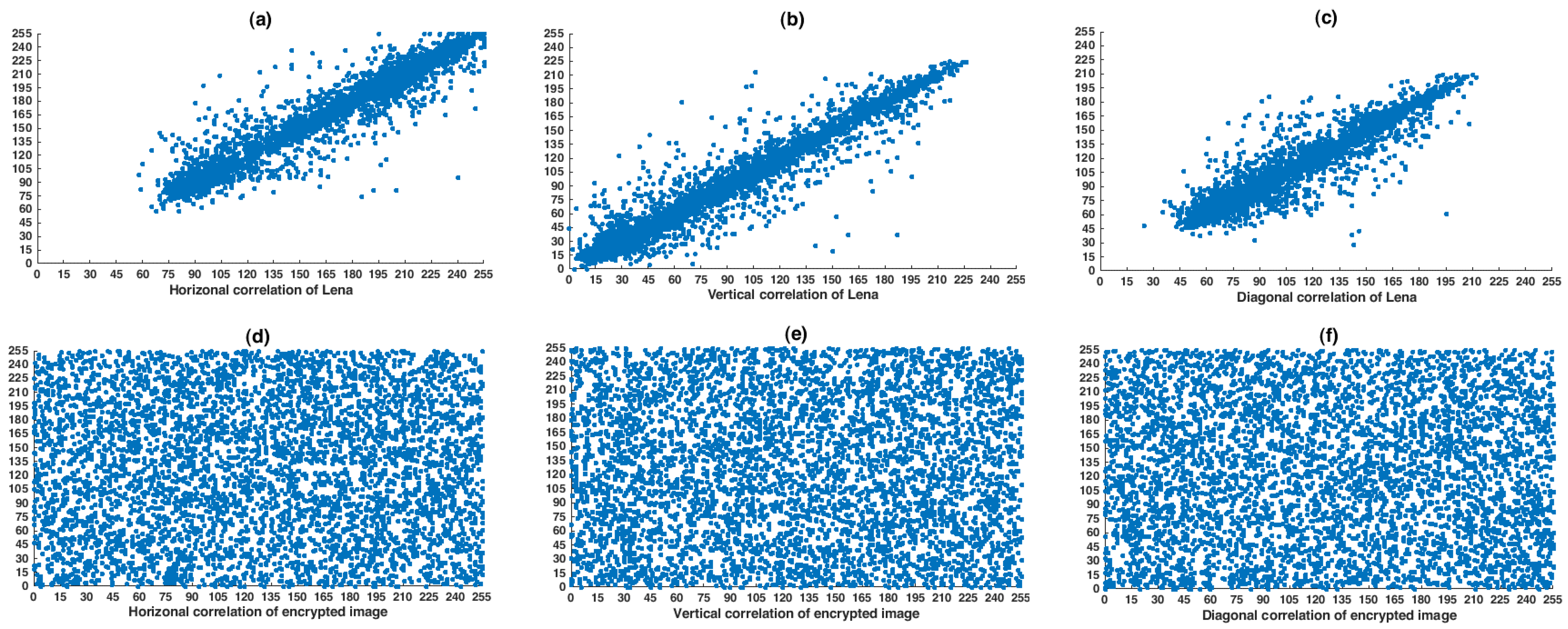 Mathematics 10 04374 g011 Mathematics 10 04374 g011