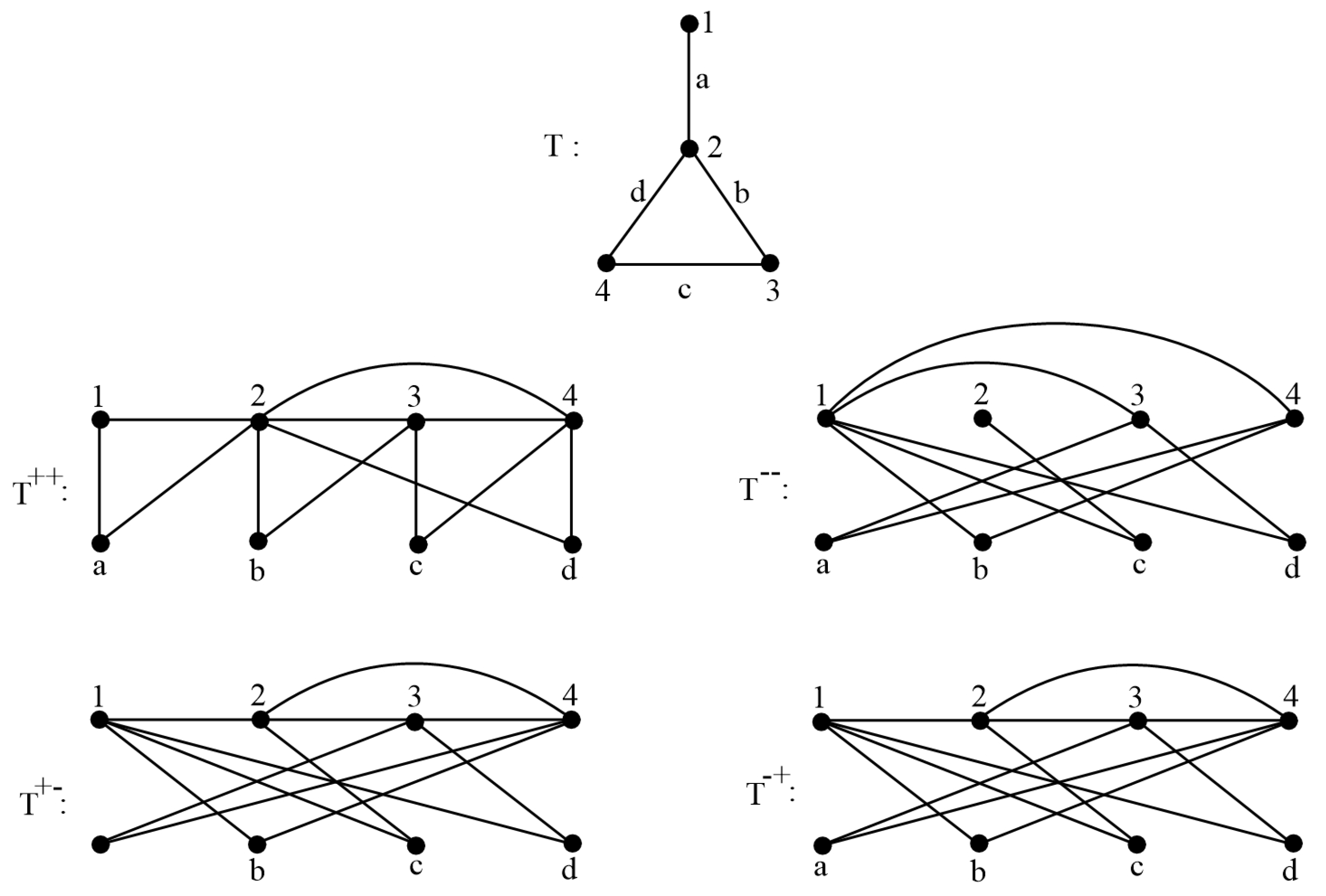 Mathematics 10 04377 g001 Mathematics 10 04377 g001