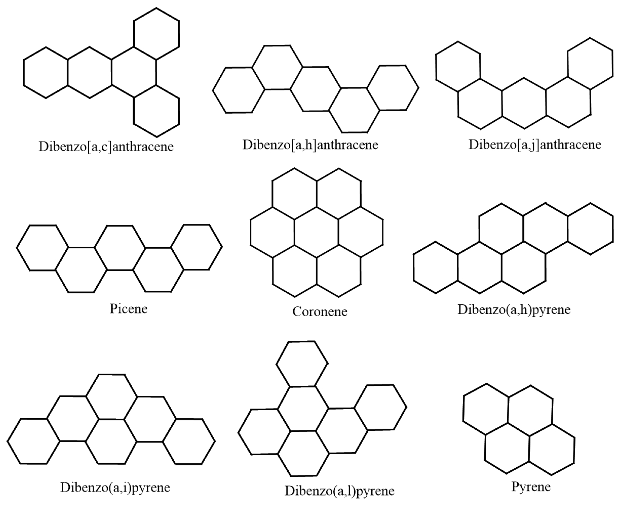 Mathematics 10 04377 g003 Mathematics 10 04377 g003