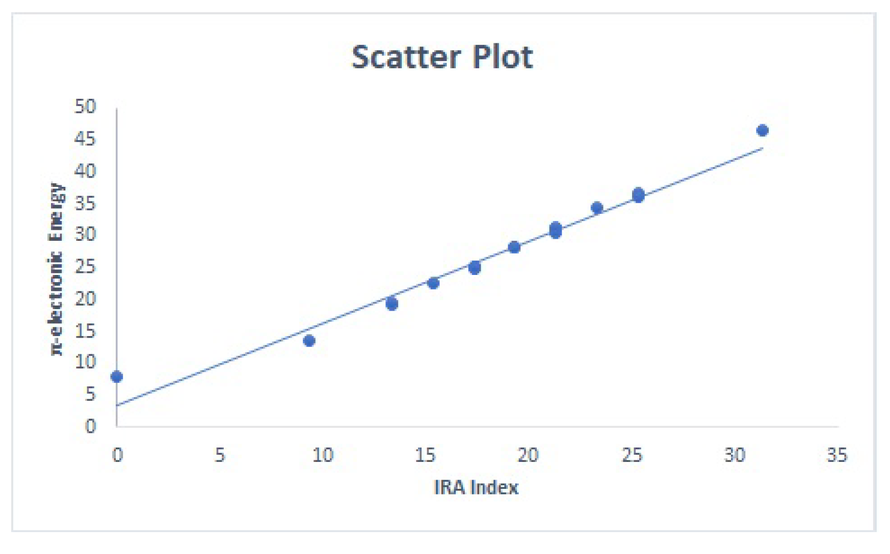 Mathematics 10 04377 g004 Mathematics 10 04377 g004