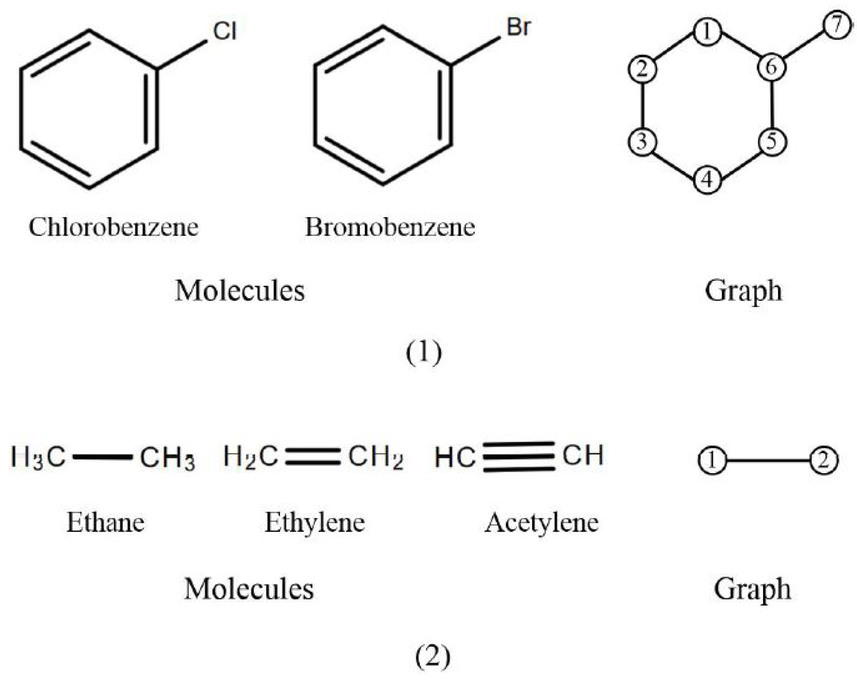 Mathematics 10 04377 g005 Mathematics 10 04377 g005