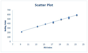 Mathematics 10 04377 i001 Mathematics 10 04377 i001