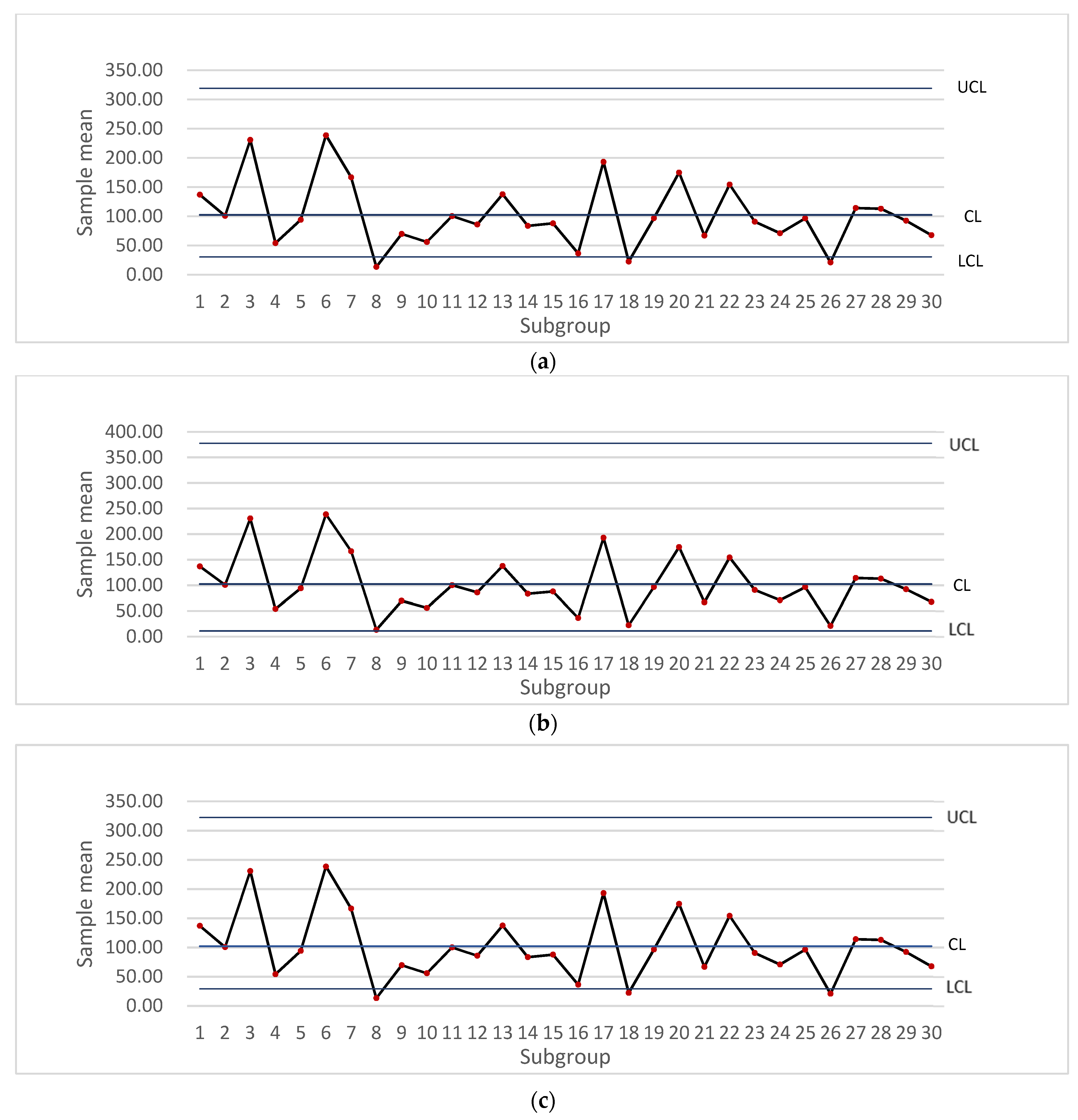 Mathematics 10 04380 g001