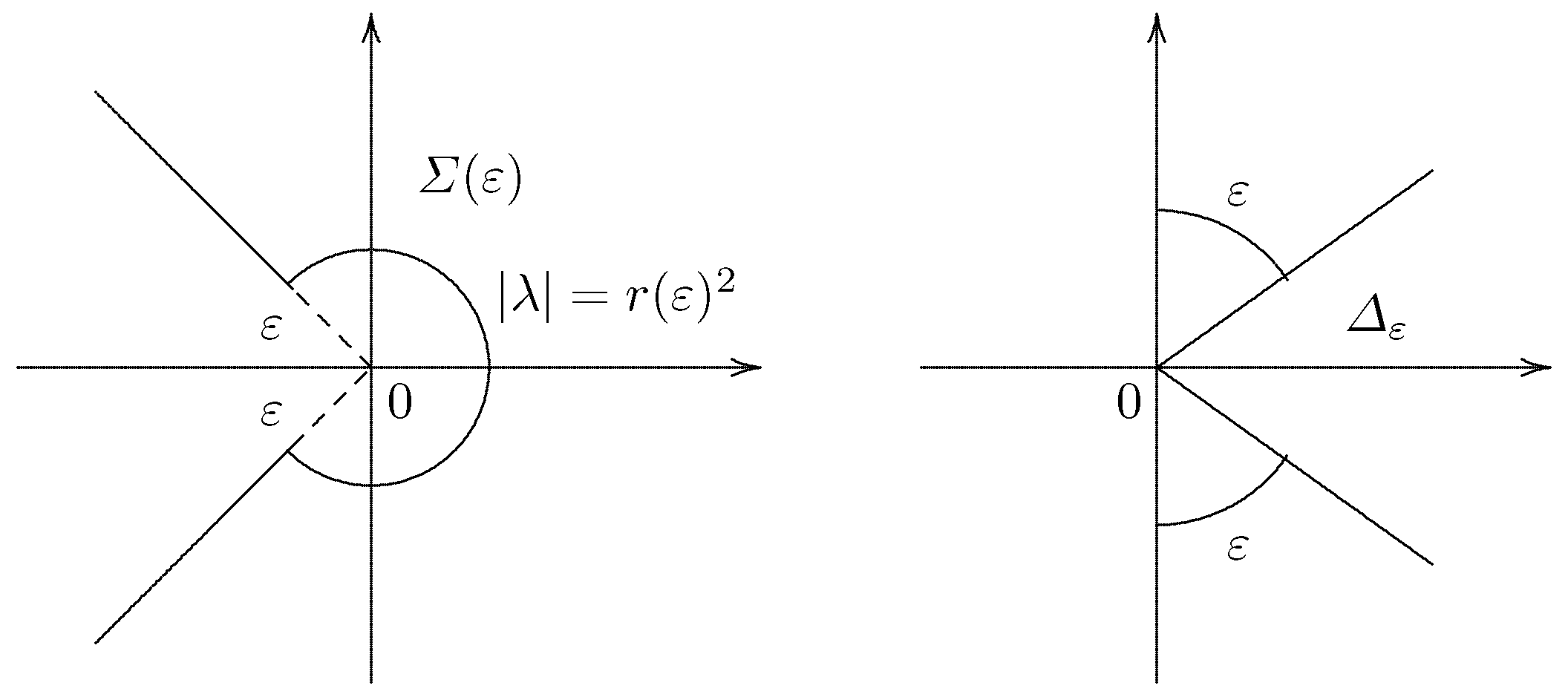 Mathematics 10 04381 g002 Mathematics 10 04381 g002