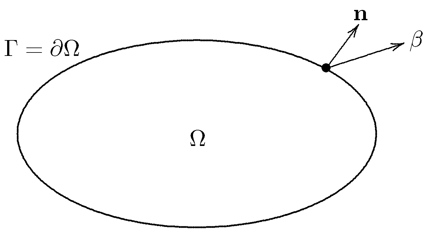Mathematics 10 04381 g0a1 Mathematics 10 04381 g0a1