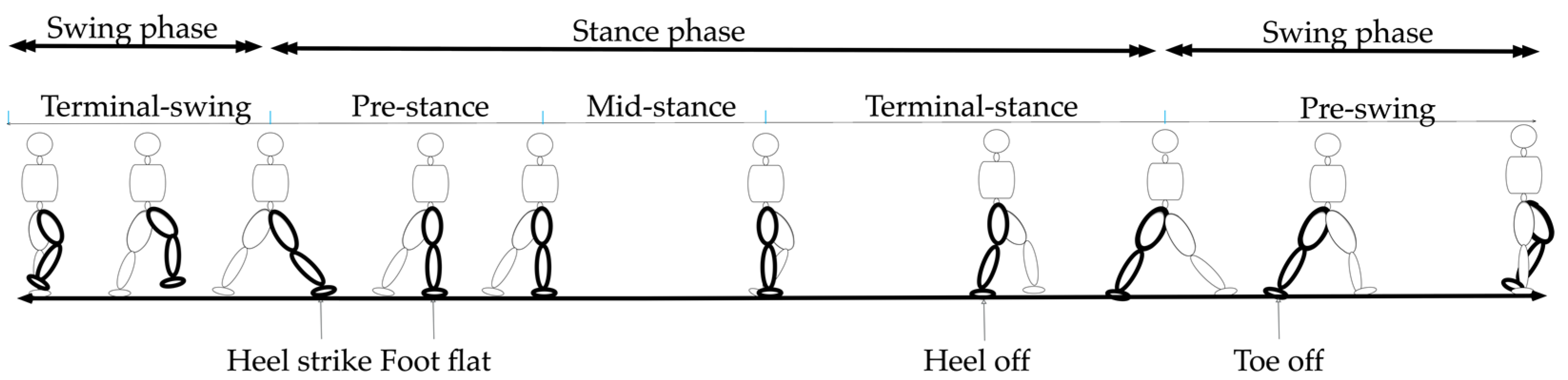Mathematics 10 04387 g003