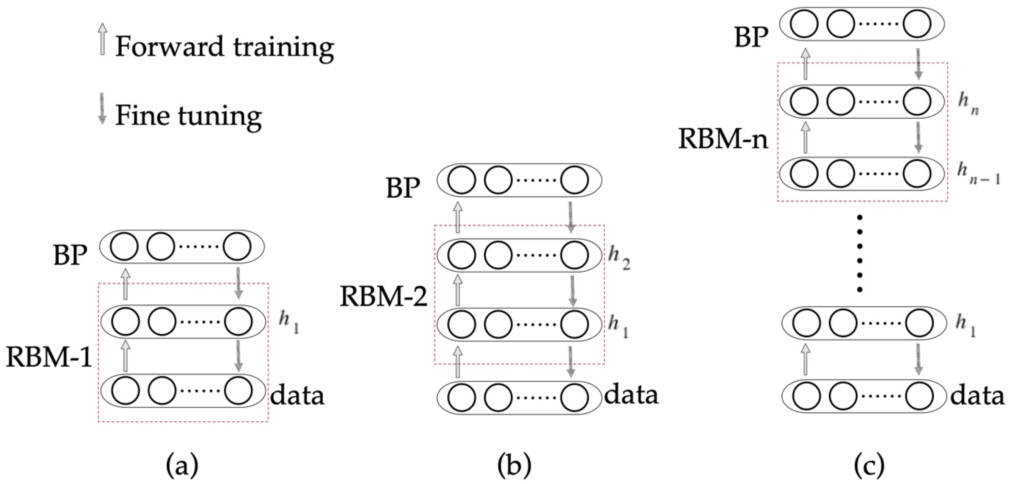 Mathematics 10 04387 g004