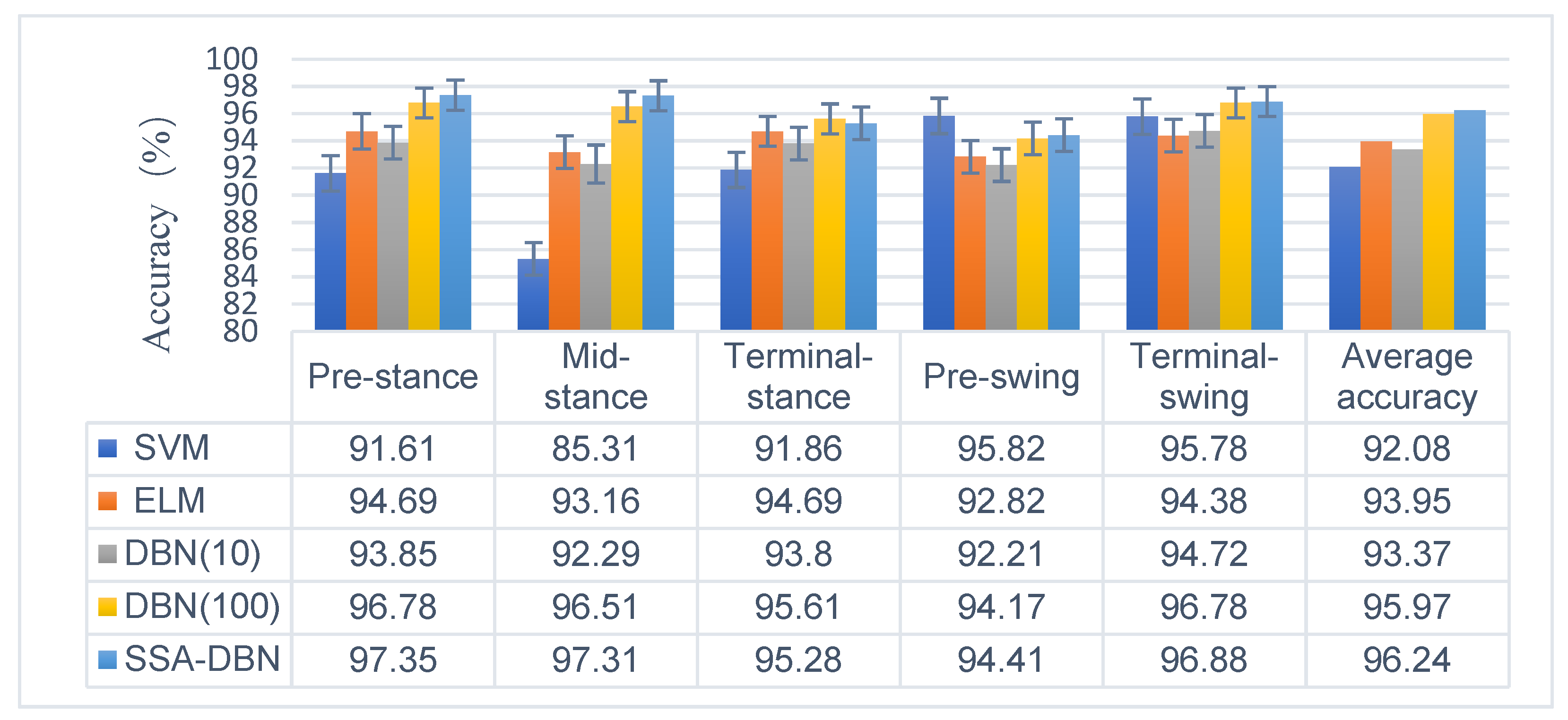 Mathematics 10 04387 g008