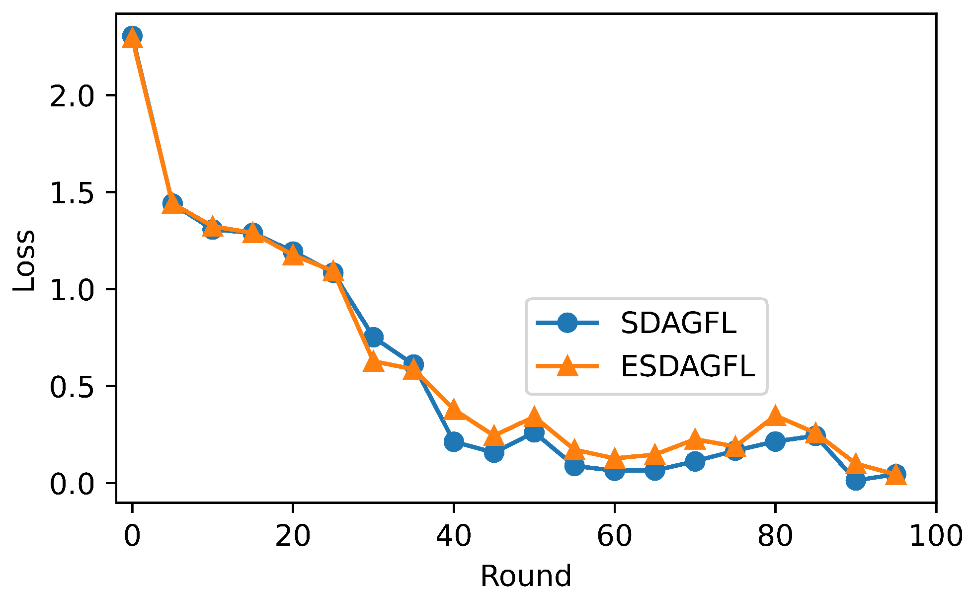 Mathematics 10 04388 g004