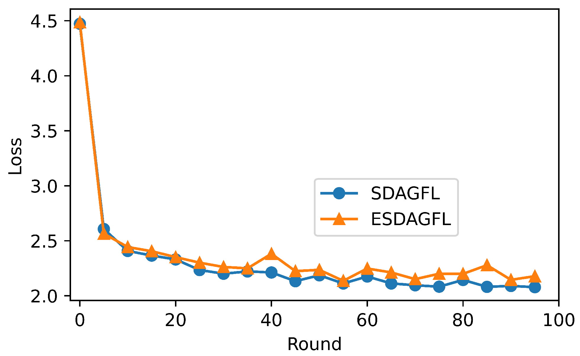 Mathematics 10 04388 g006