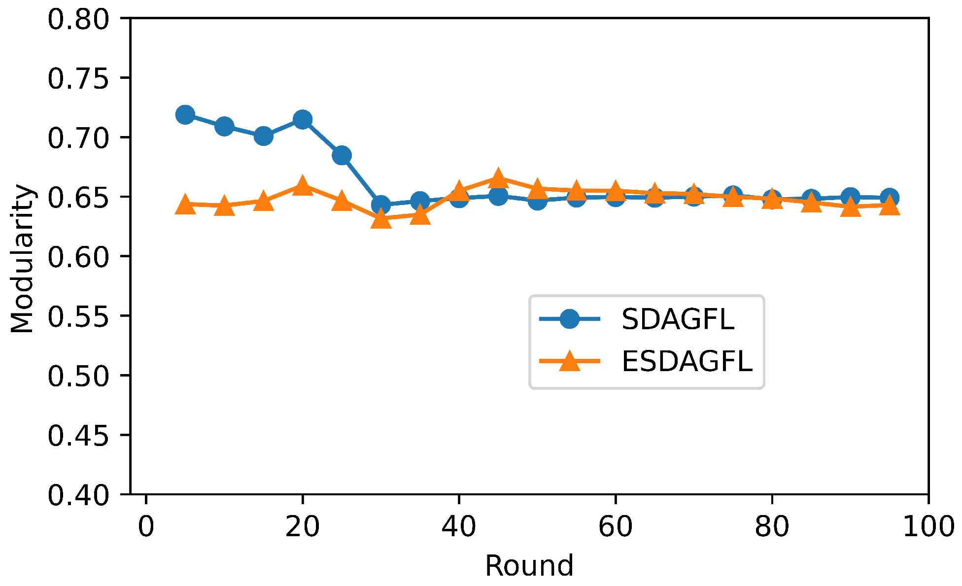 Mathematics 10 04388 g007