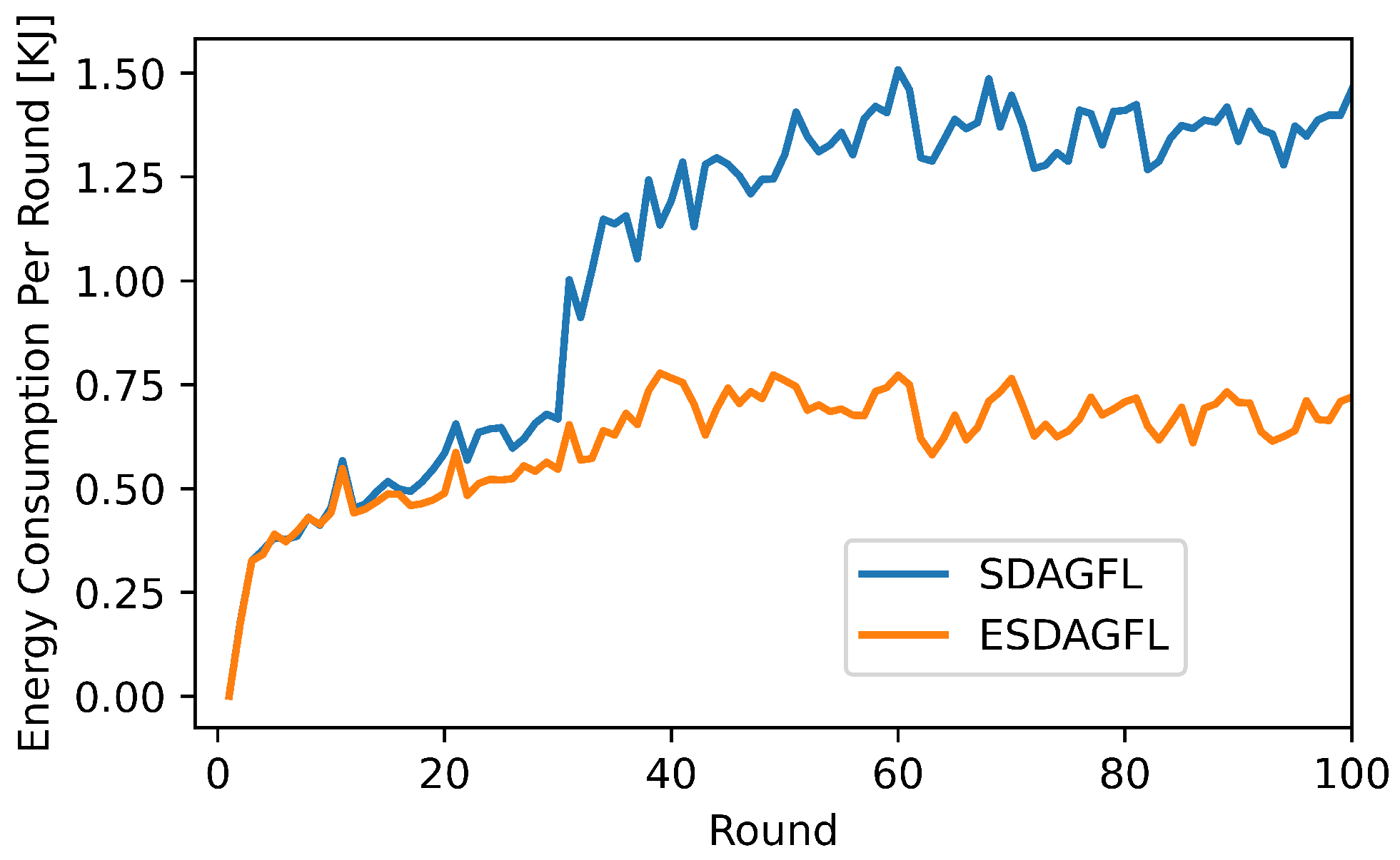 Mathematics 10 04388 g010