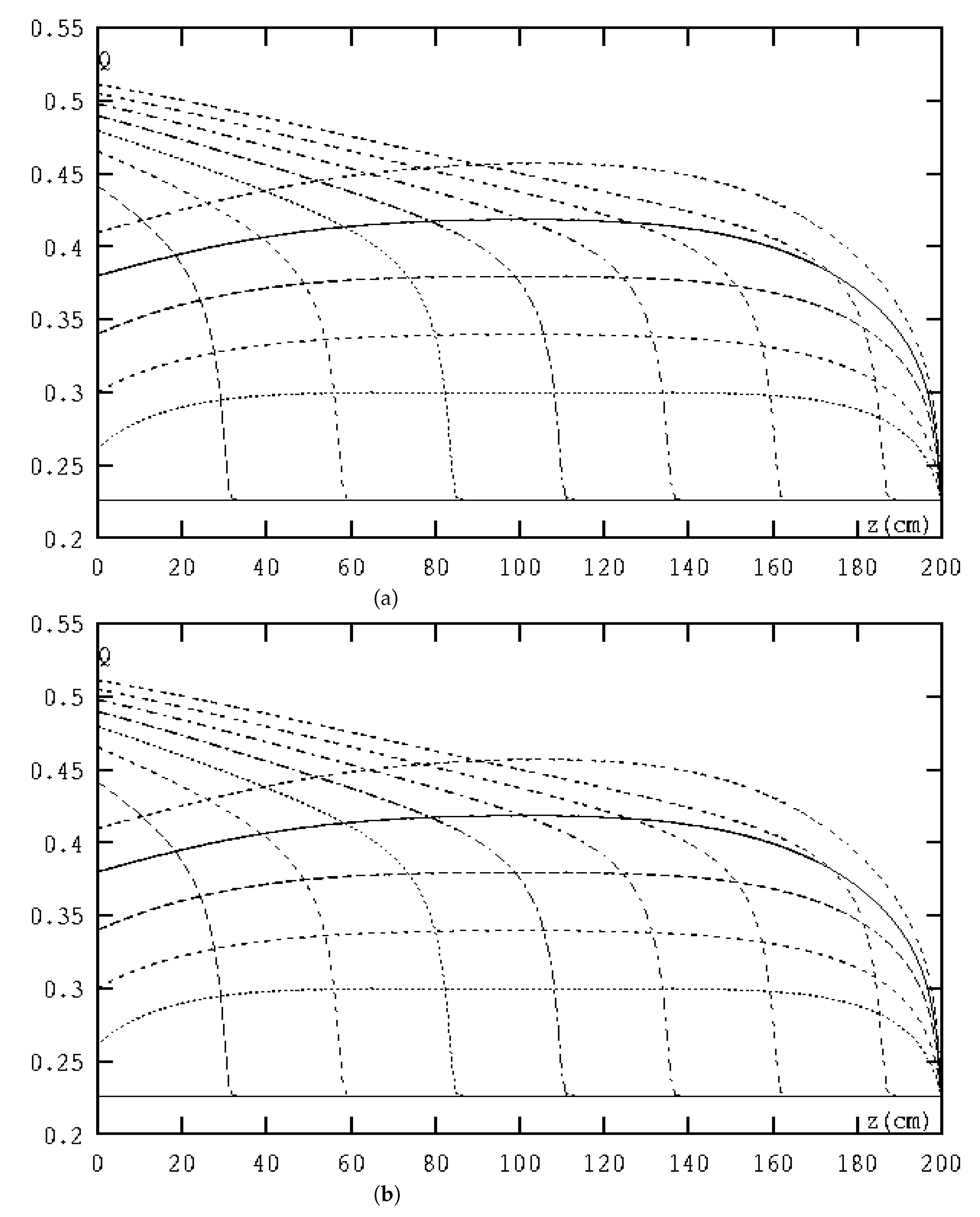 Mathematics 10 04391 g003 Mathematics 10 04391 g003