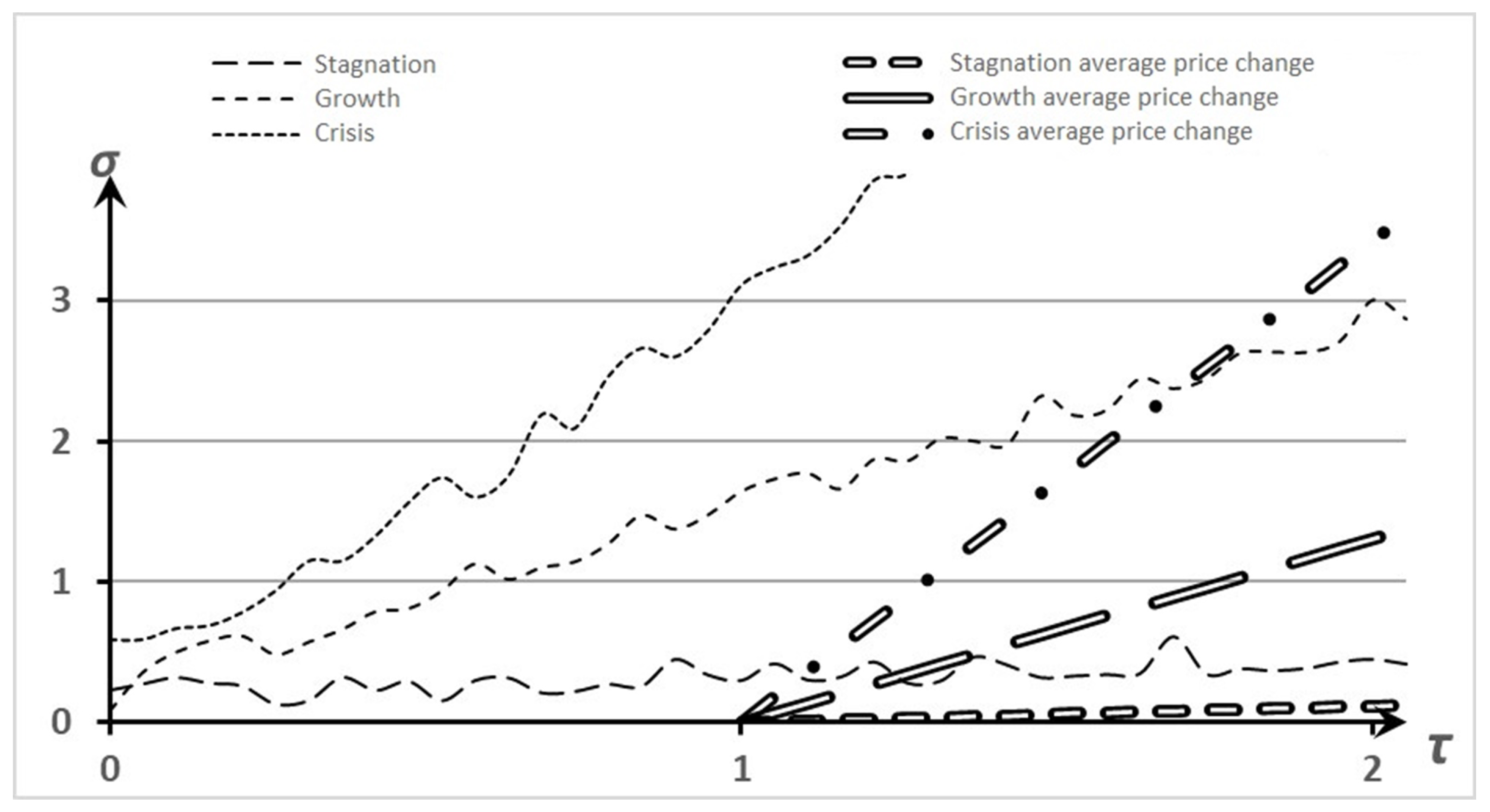 Mathematics 10 04394 g002
