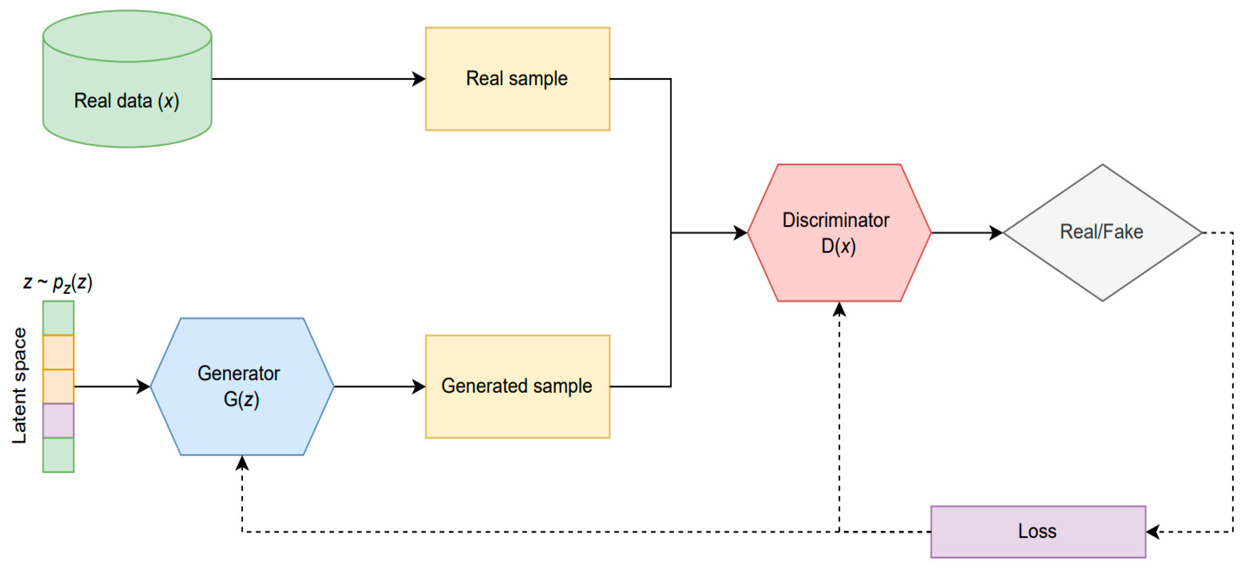 Mathematics 10 04396 g002