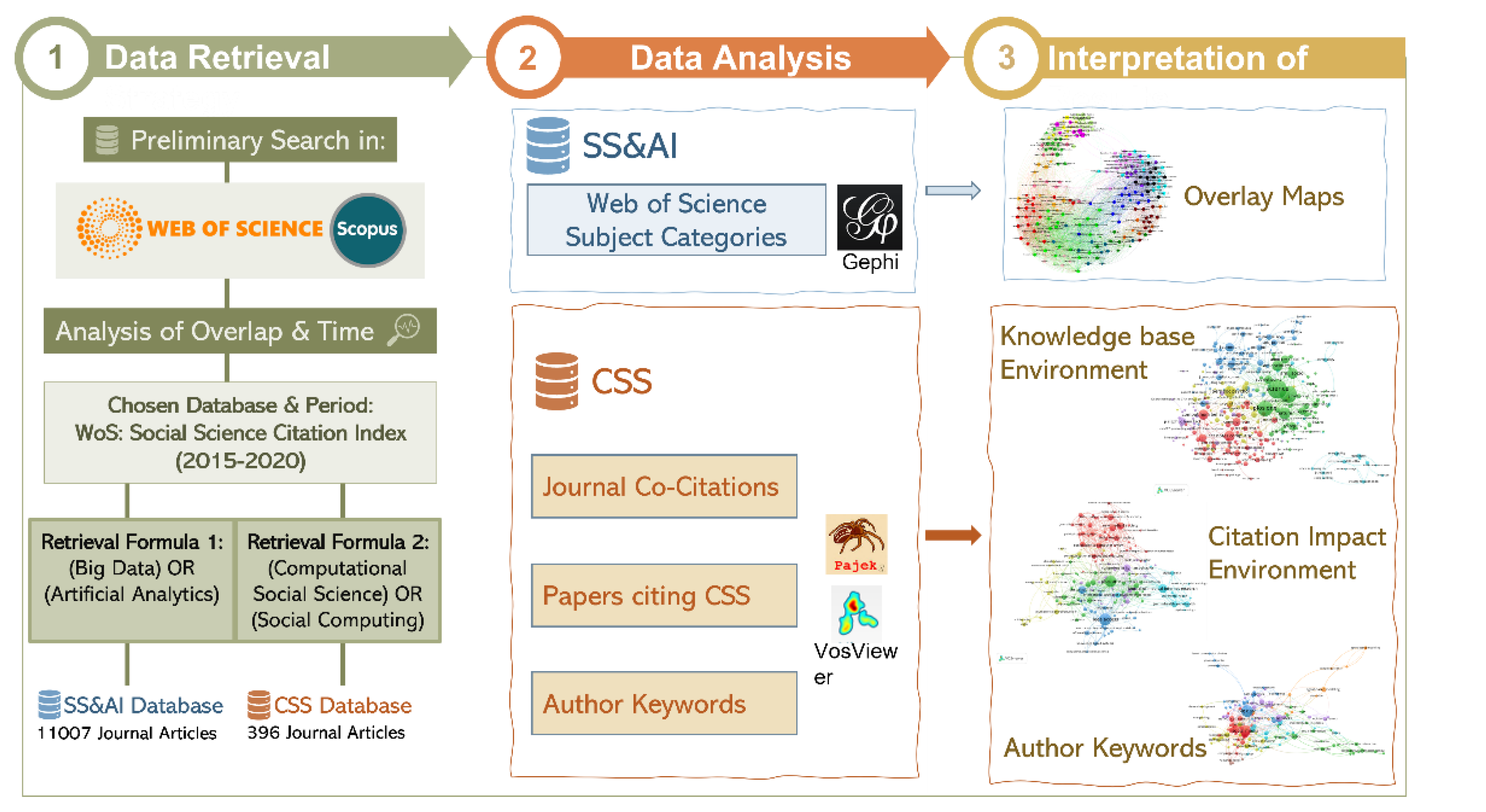 Mathematics 10 04398 g002 Mathematics 10 04398 g002