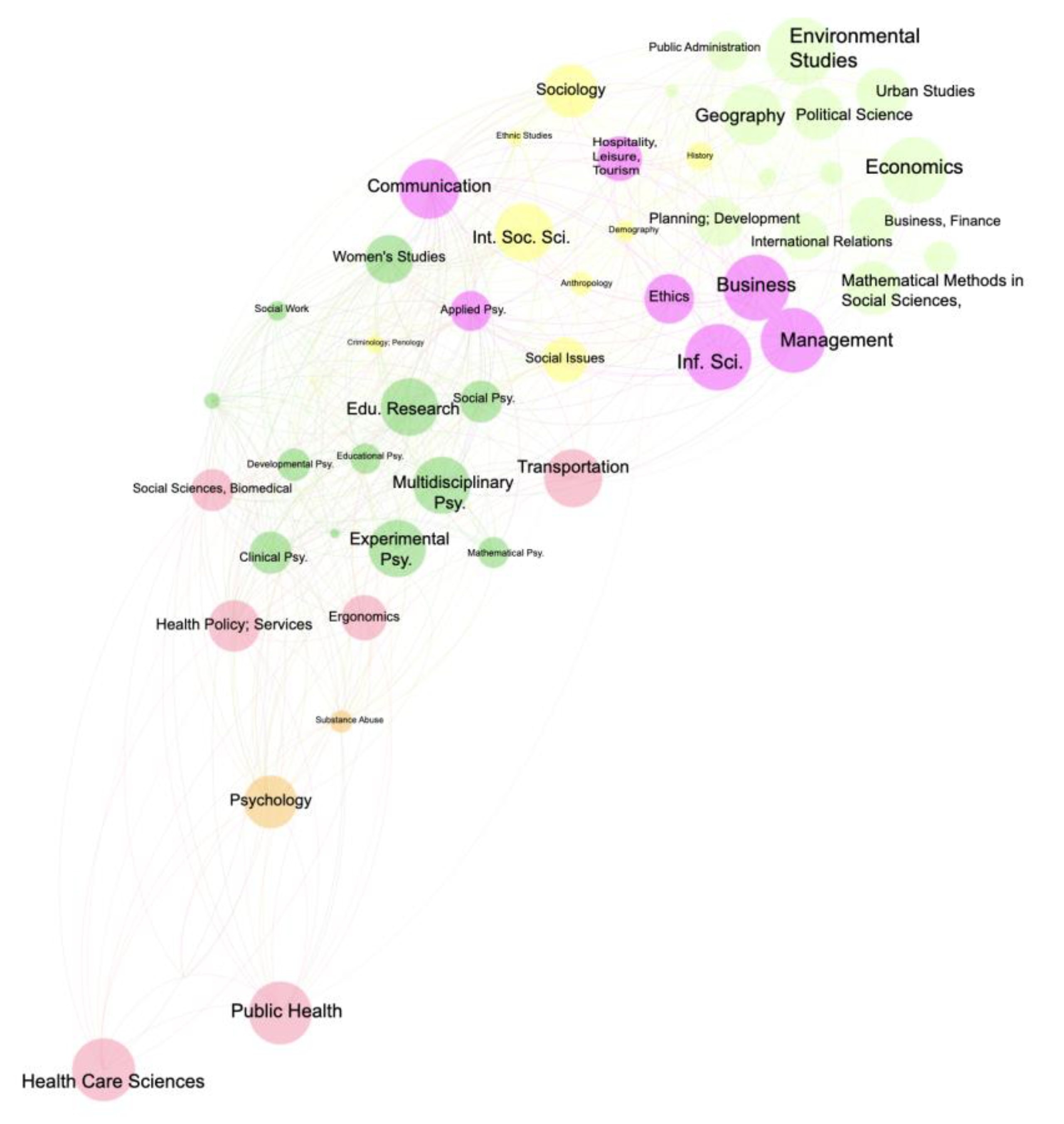 Mathematics 10 04398 g004 Mathematics 10 04398 g004