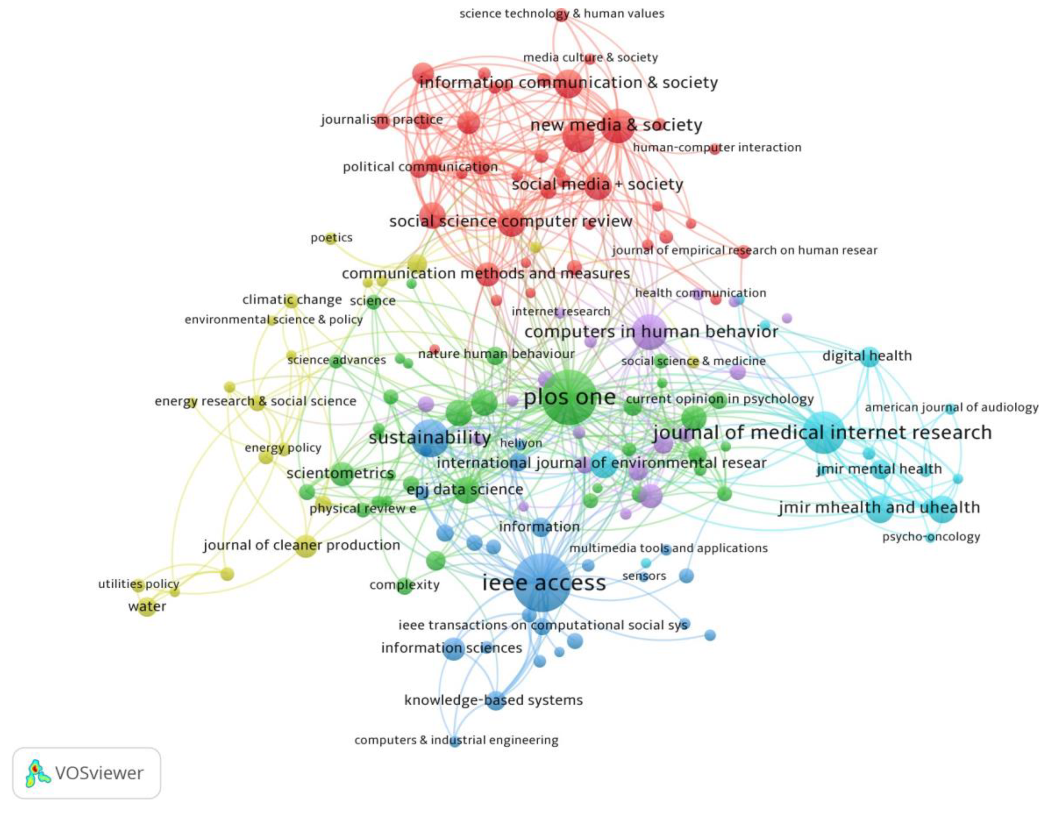 Mathematics 10 04398 g007 Mathematics 10 04398 g007
