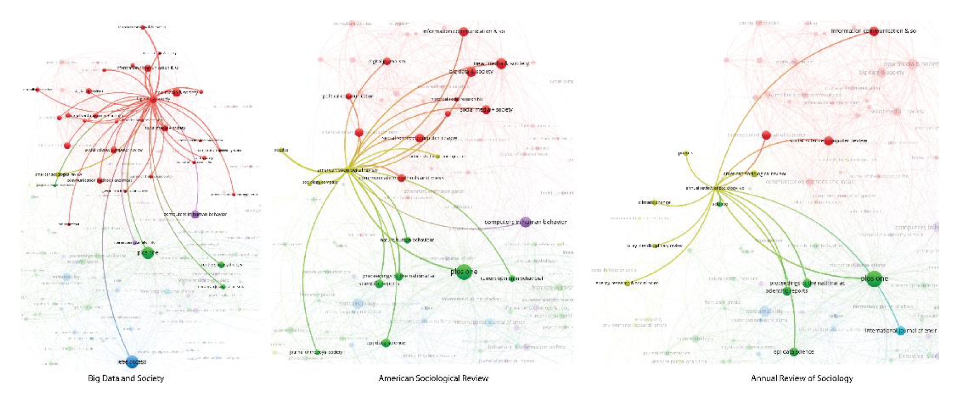 Mathematics 10 04398 g008 Mathematics 10 04398 g008
