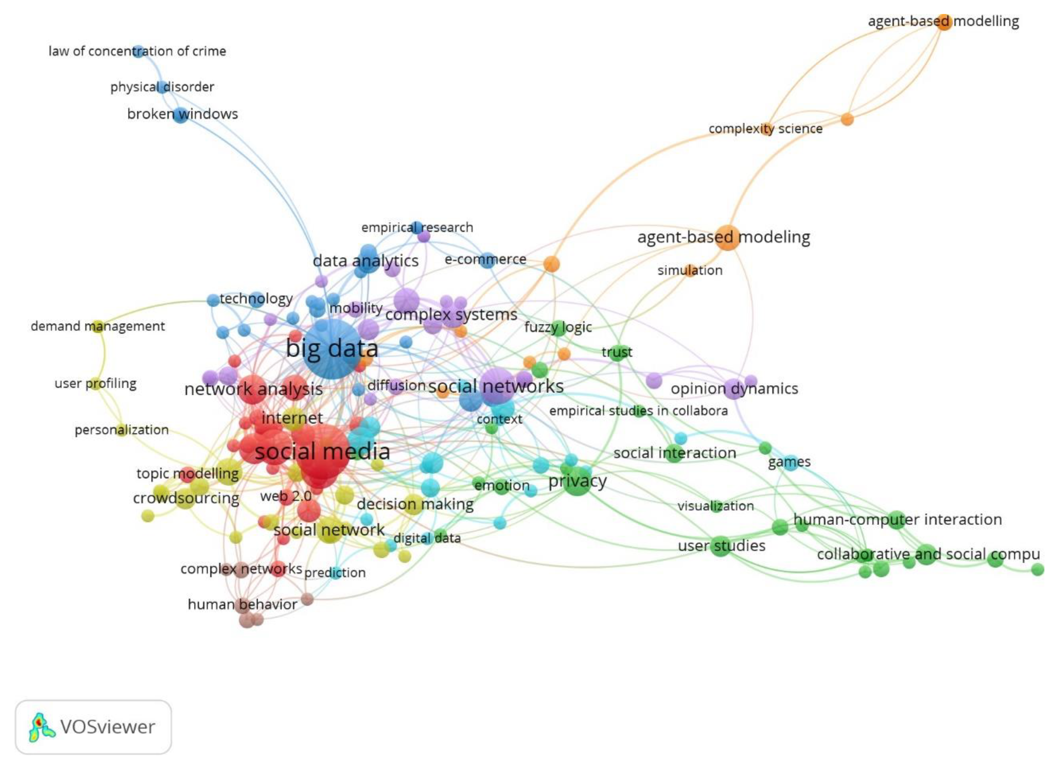 Mathematics 10 04398 g009 Mathematics 10 04398 g009