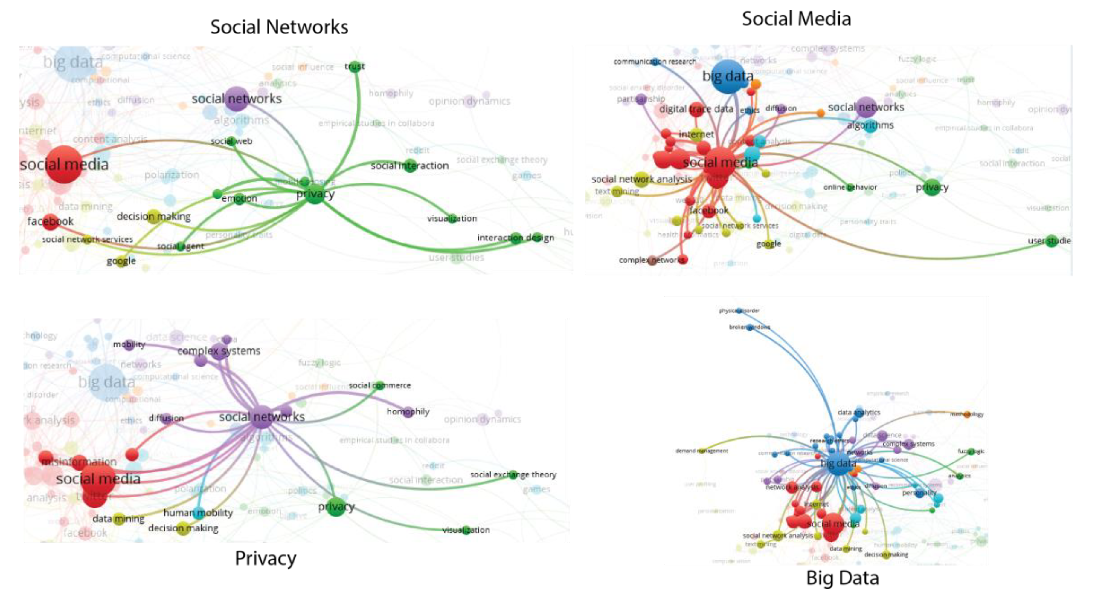 Mathematics 10 04398 g010 Mathematics 10 04398 g010