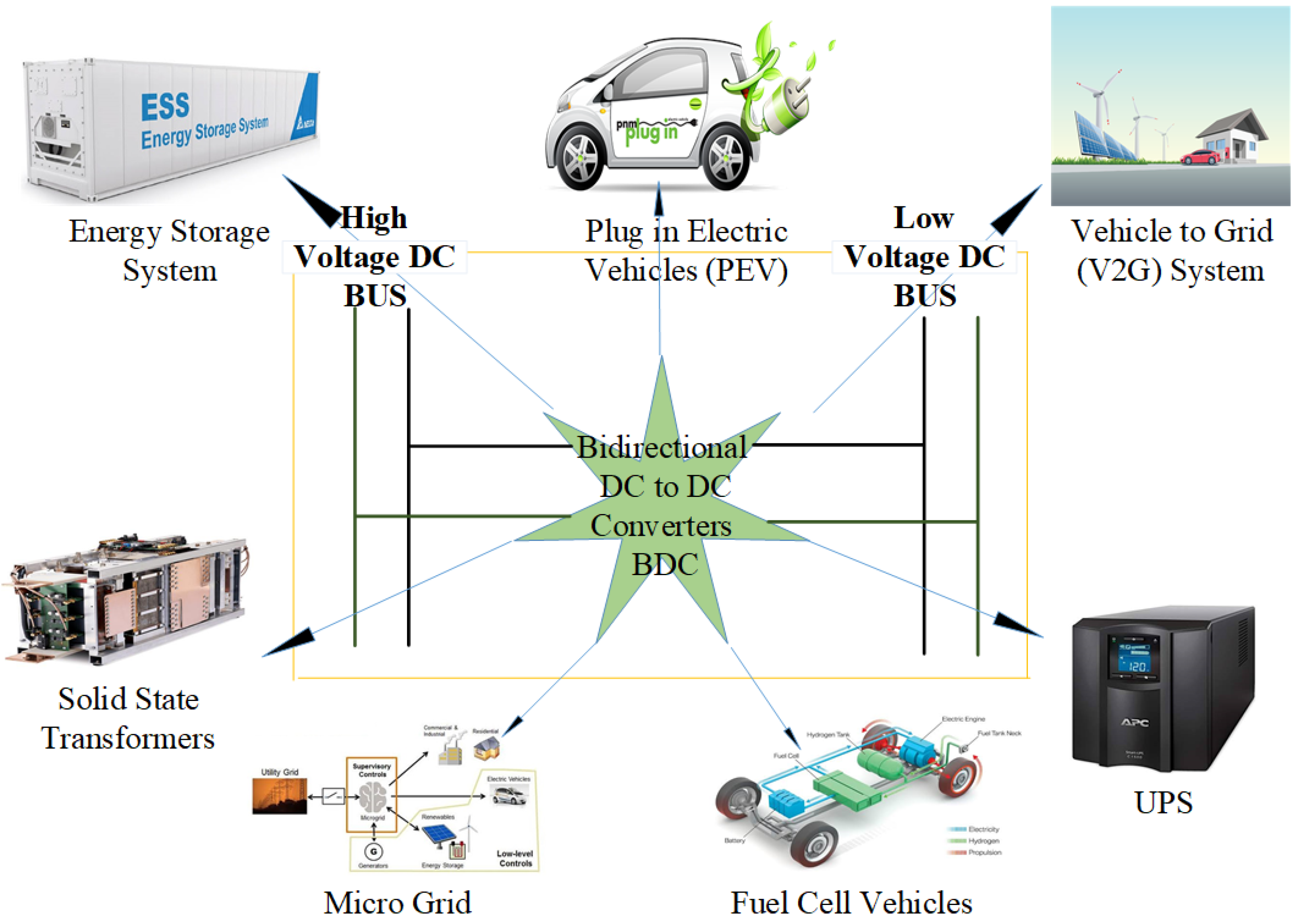 Mathematics 10 04402 g001