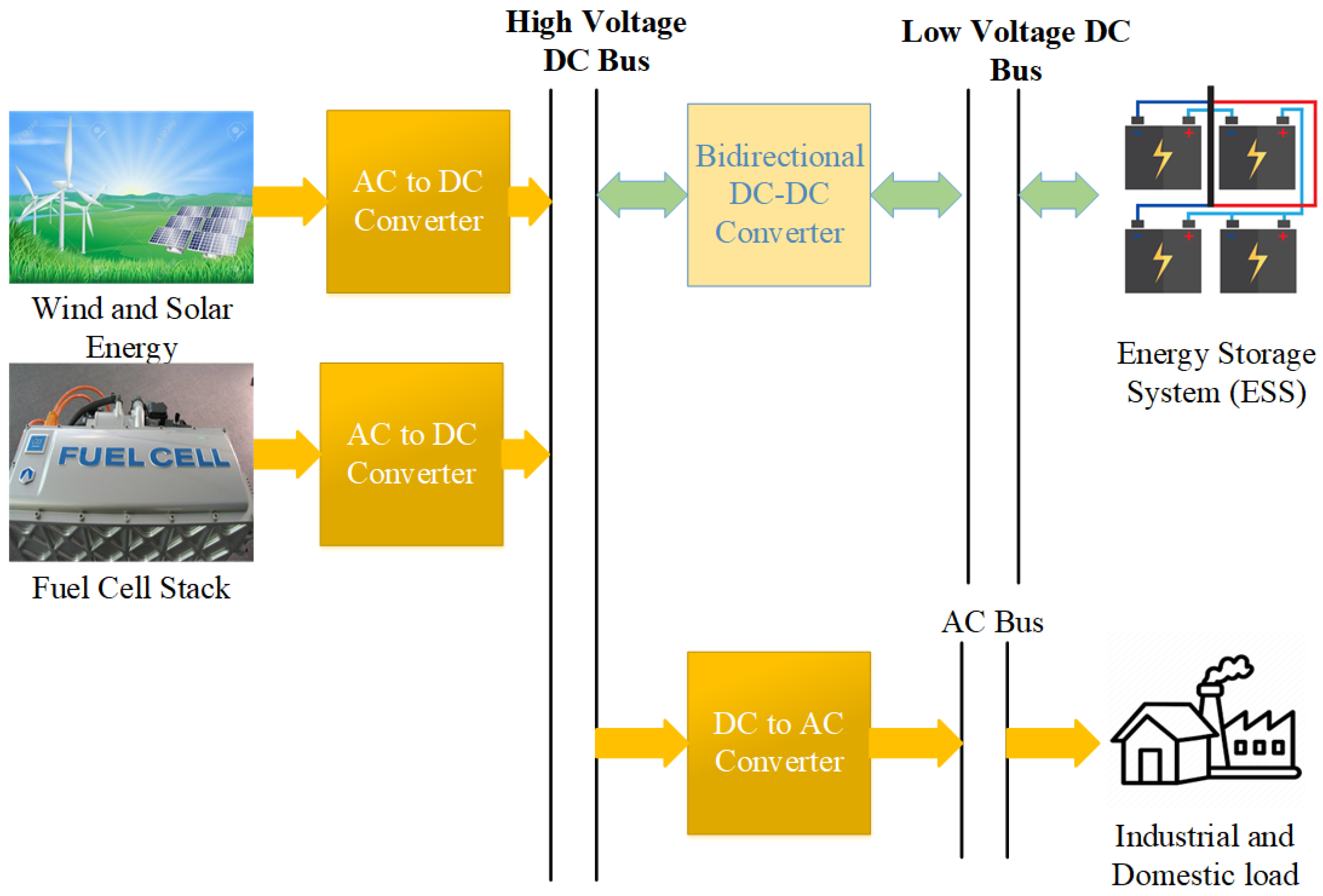 Mathematics 10 04402 g002