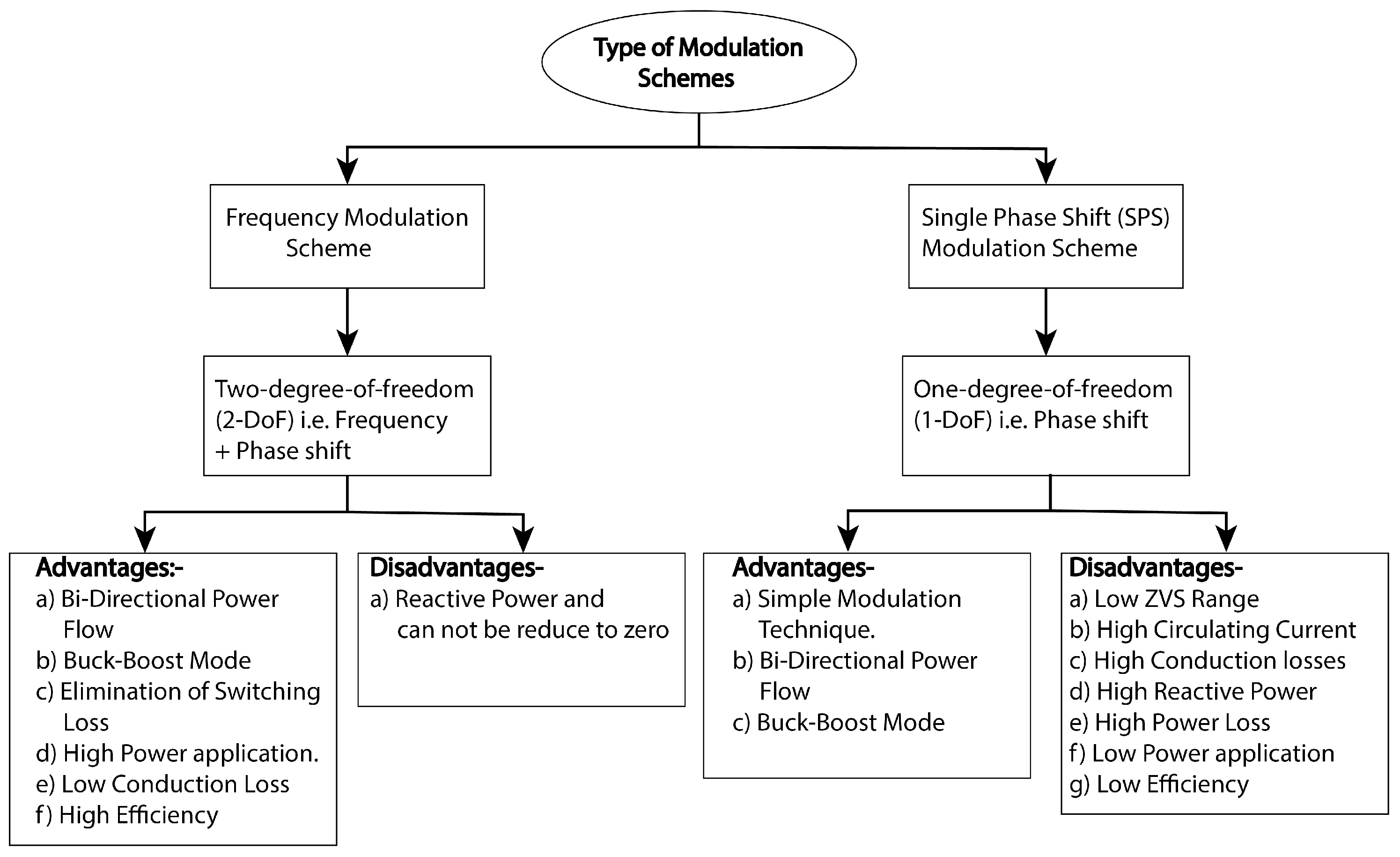 Mathematics 10 04402 g004