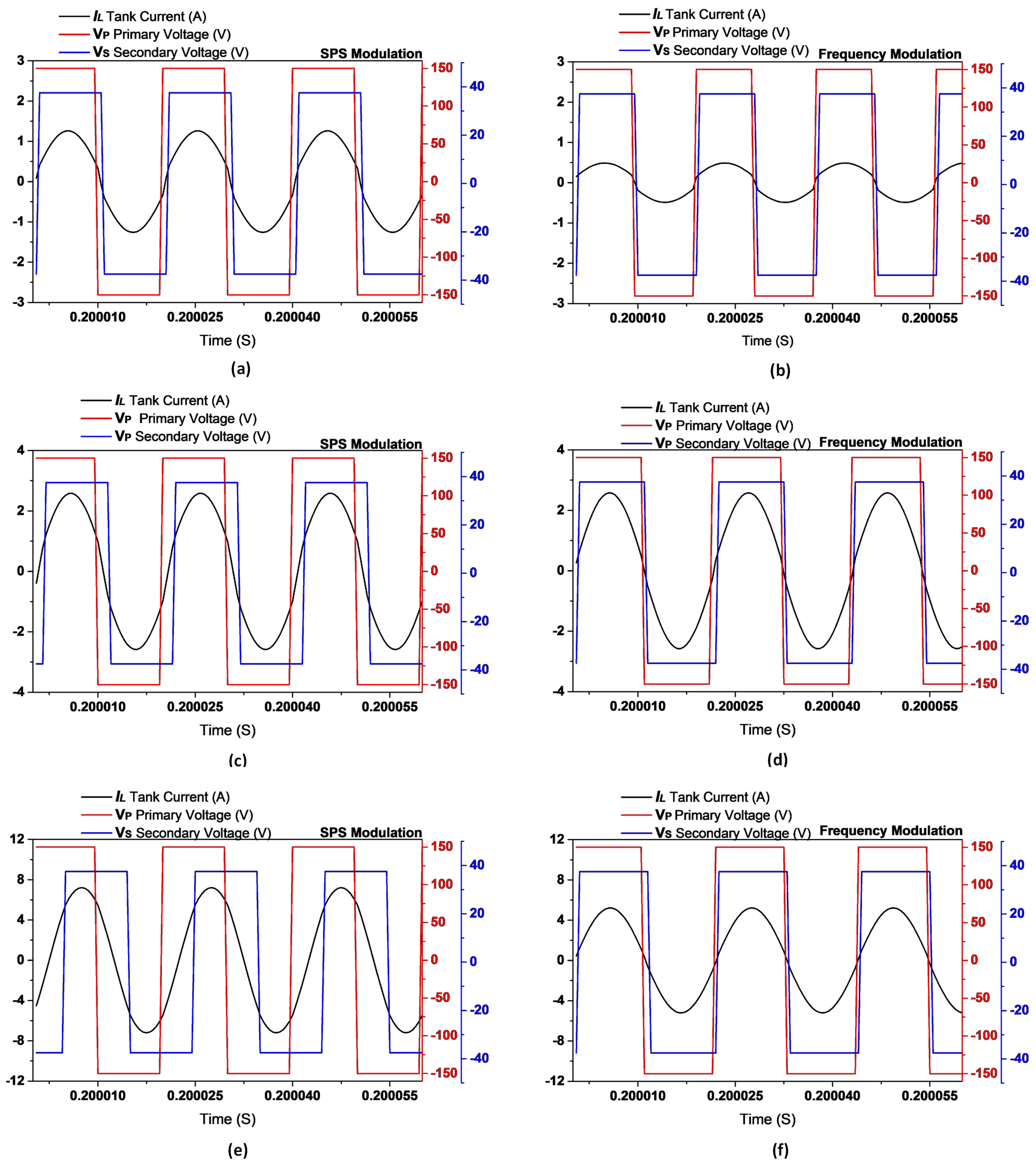 Mathematics 10 04402 g020