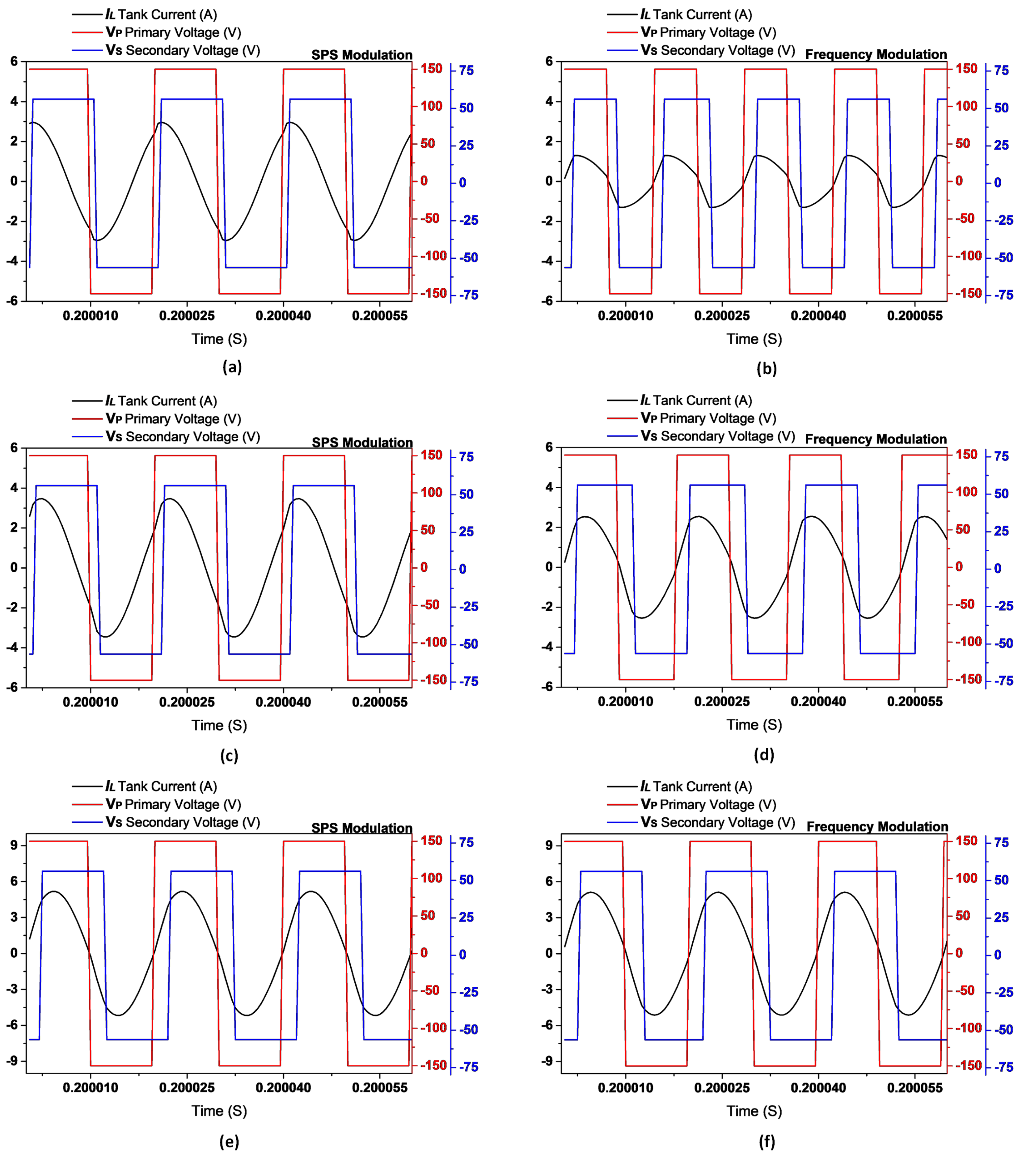 Mathematics 10 04402 g021