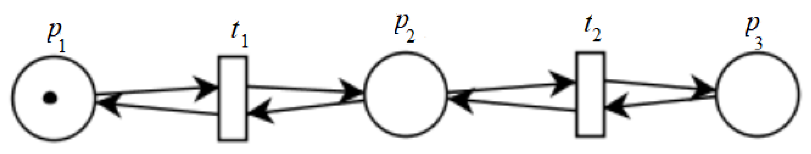 Mathematics 10 04404 g005