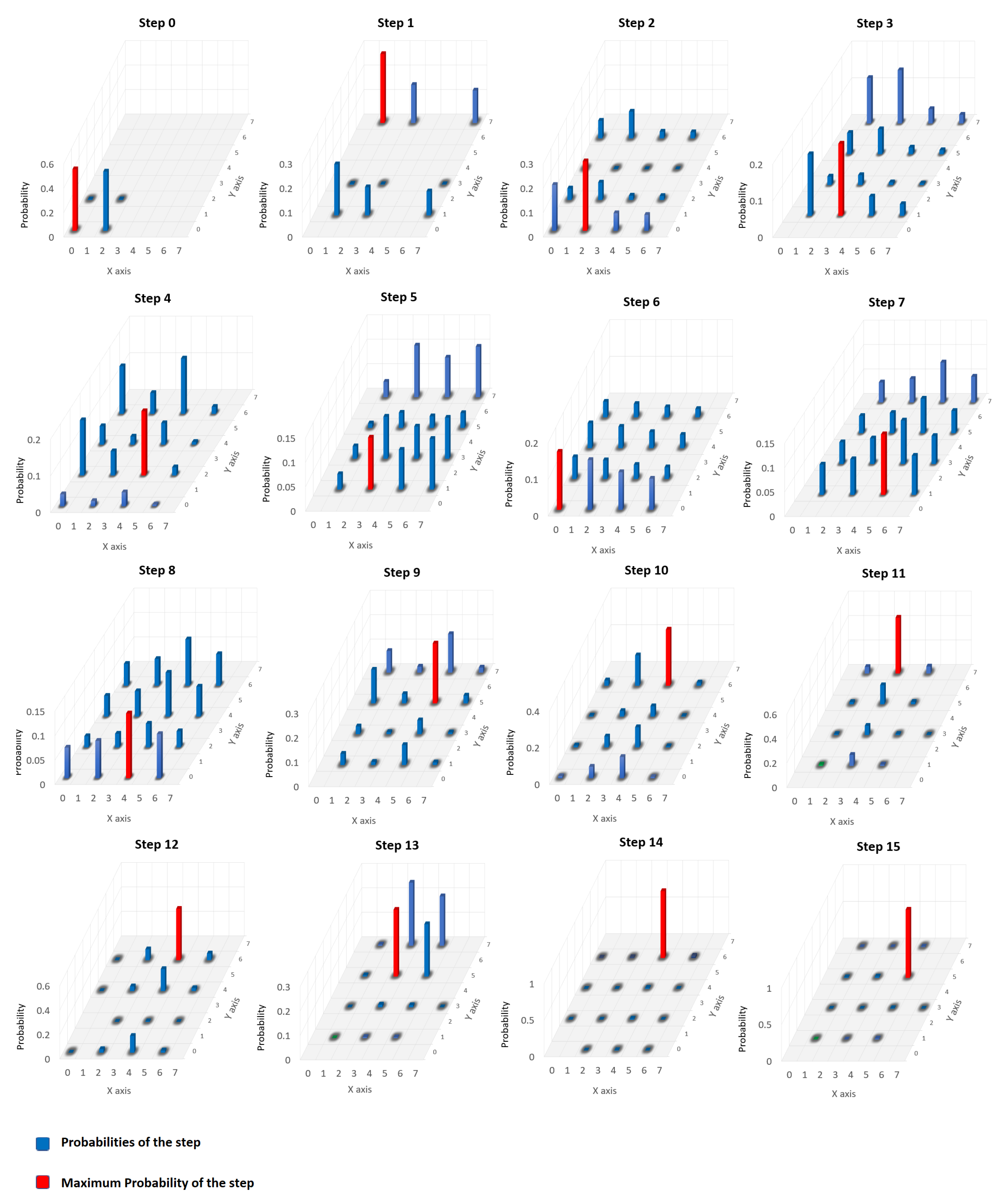 Mathematics 10 04404 g021