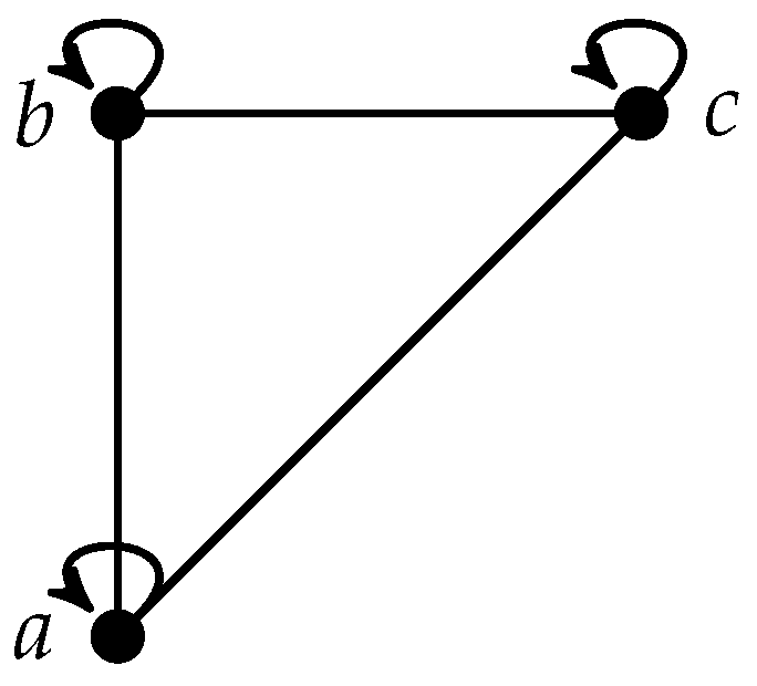 Mathematics 10 04405 g003 550