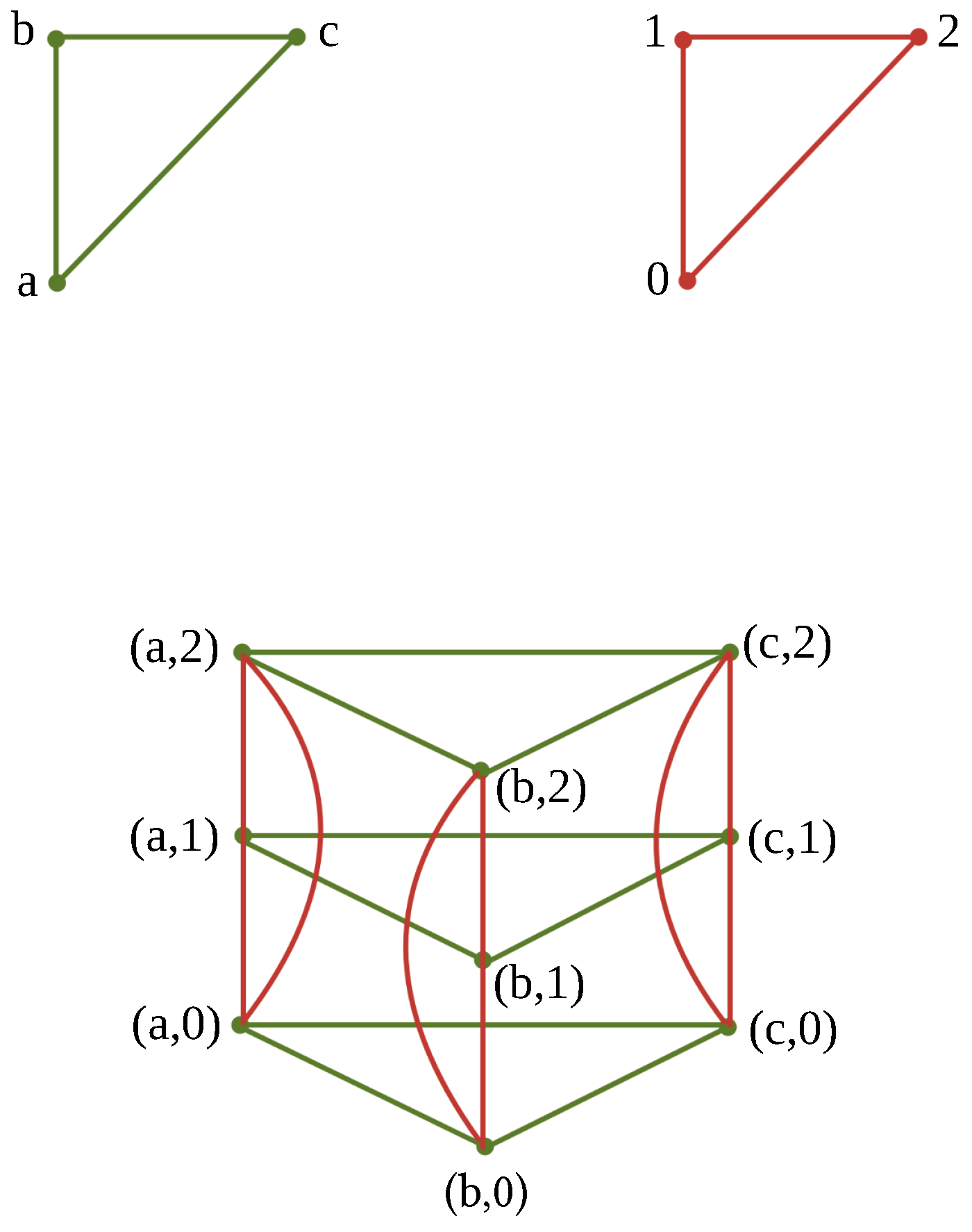 Mathematics 10 04405 g005 550