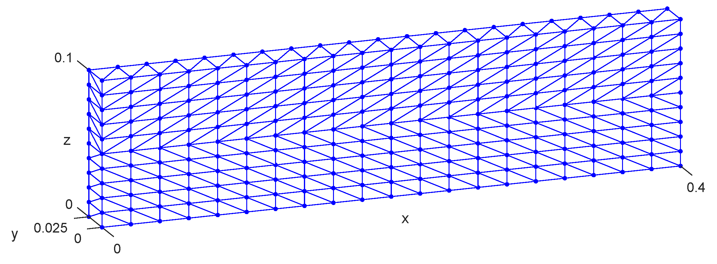 Mathematics 10 04412 g004 Mathematics 10 04412 g004