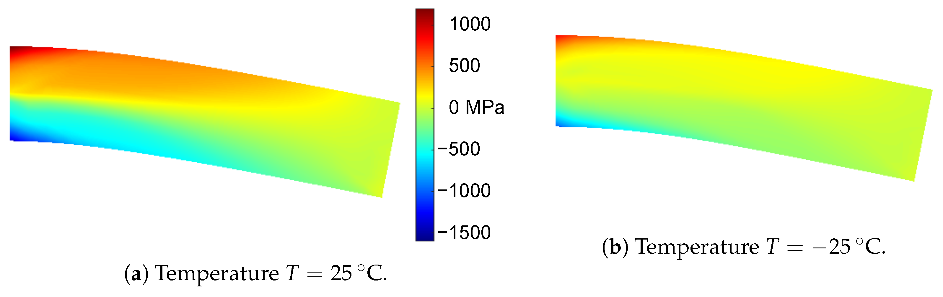 Mathematics 10 04412 g006 Mathematics 10 04412 g006