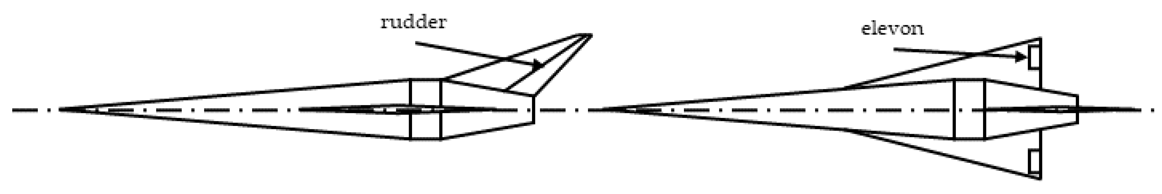 Mathematics 10 04414 g001 Mathematics 10 04414 g001