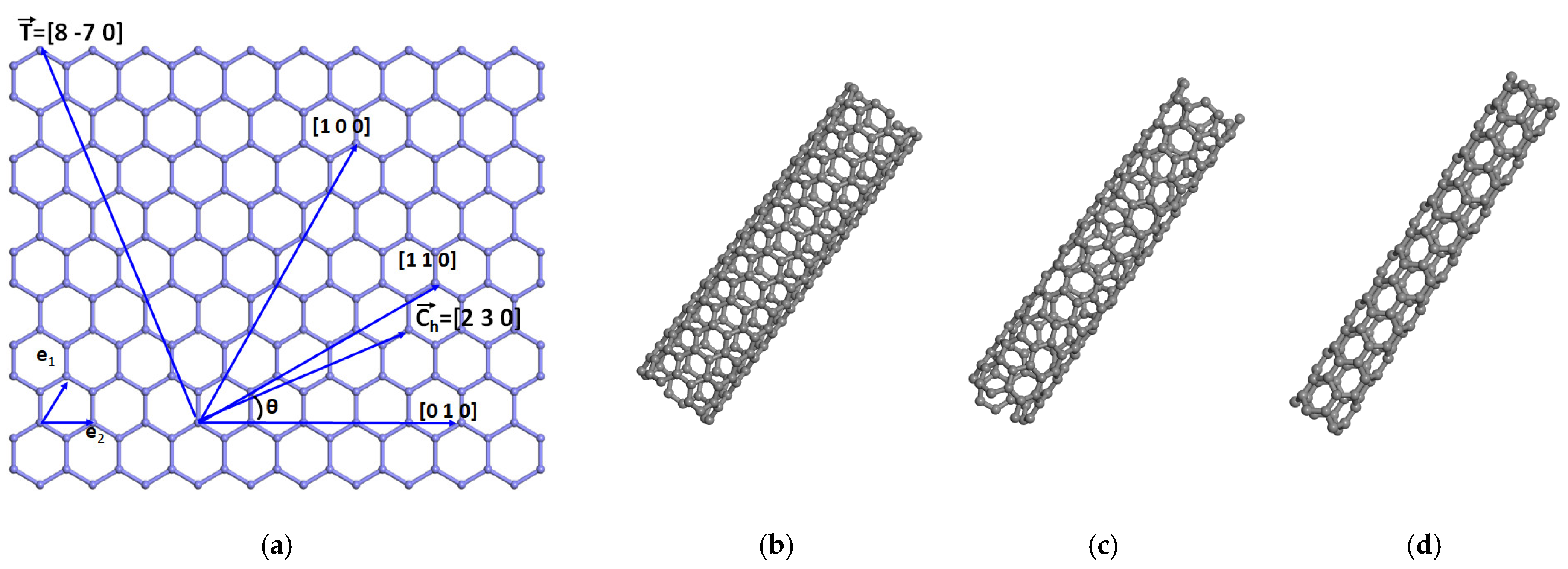 Mathematics 10 04415 g002