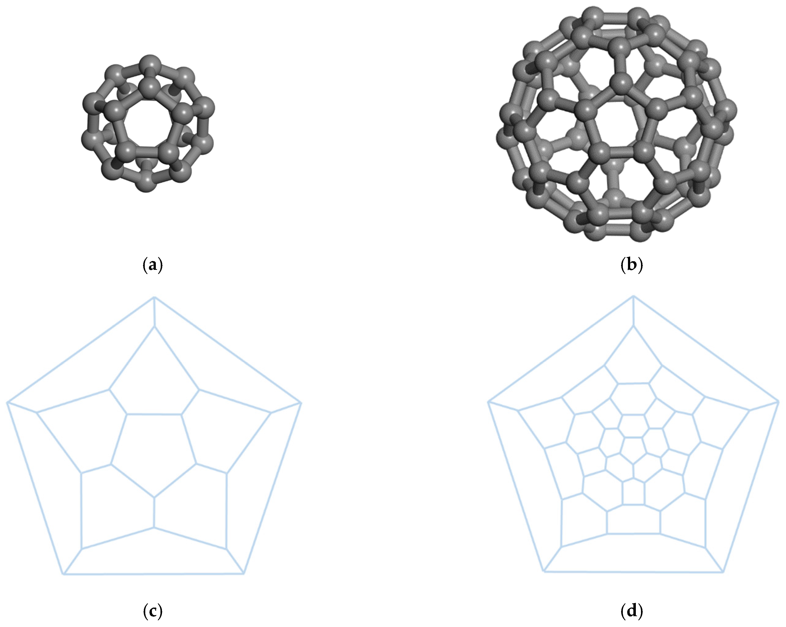 Mathematics 10 04415 g006