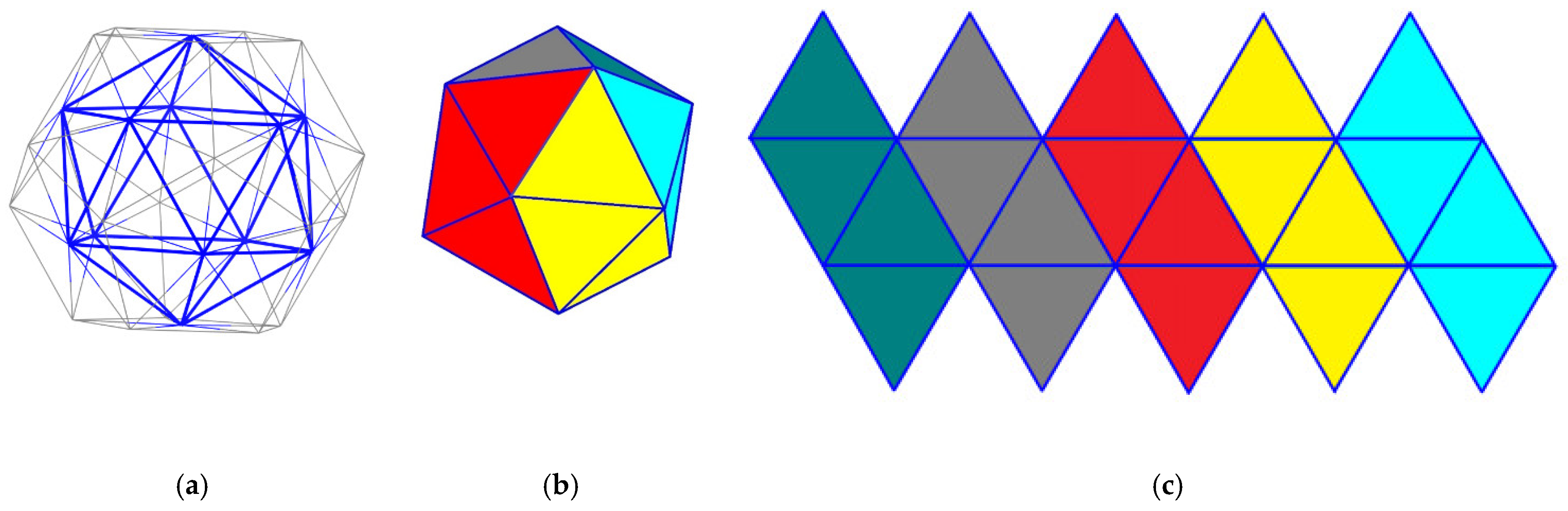 Mathematics 10 04415 g007