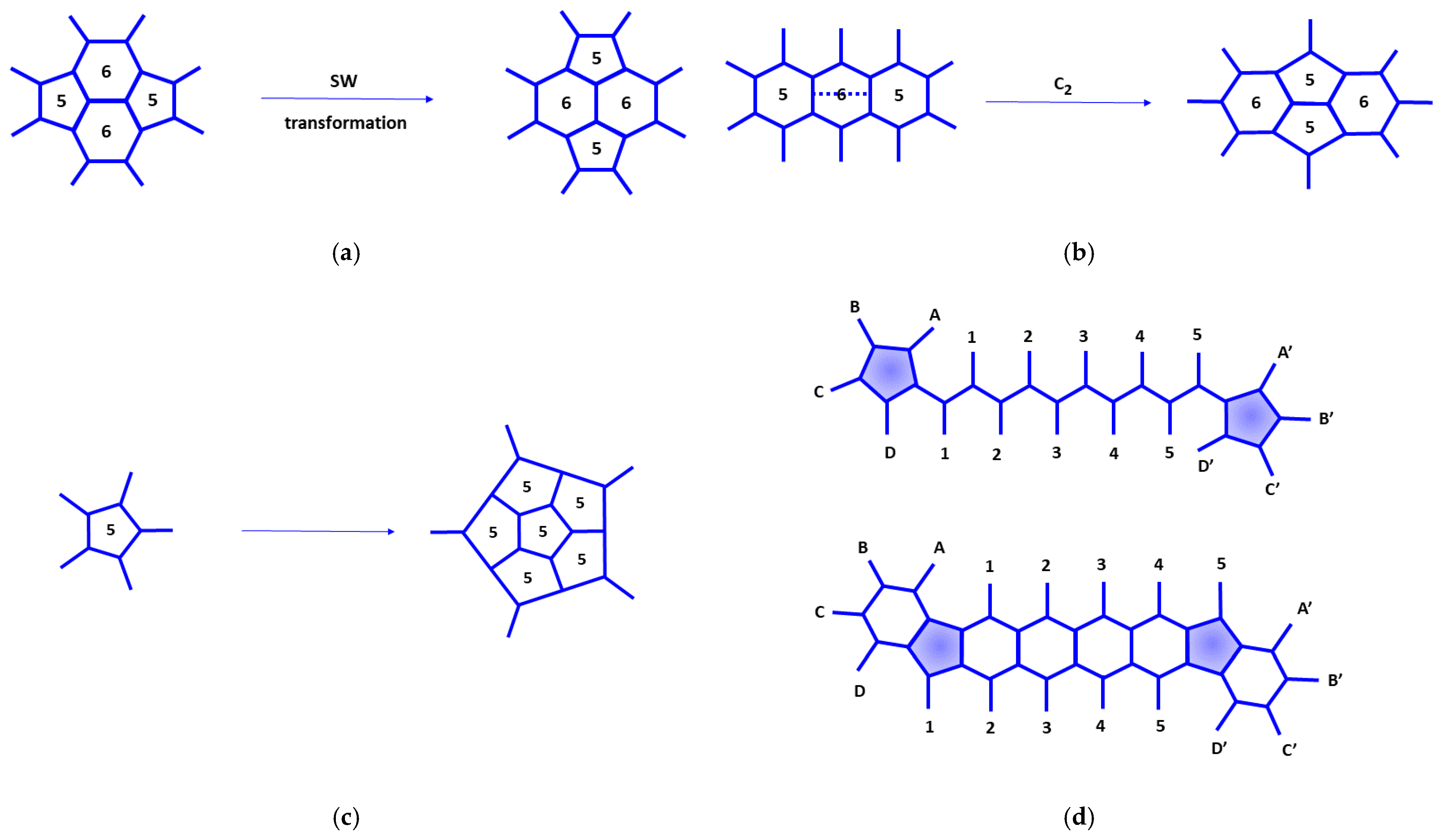 Mathematics 10 04415 g011