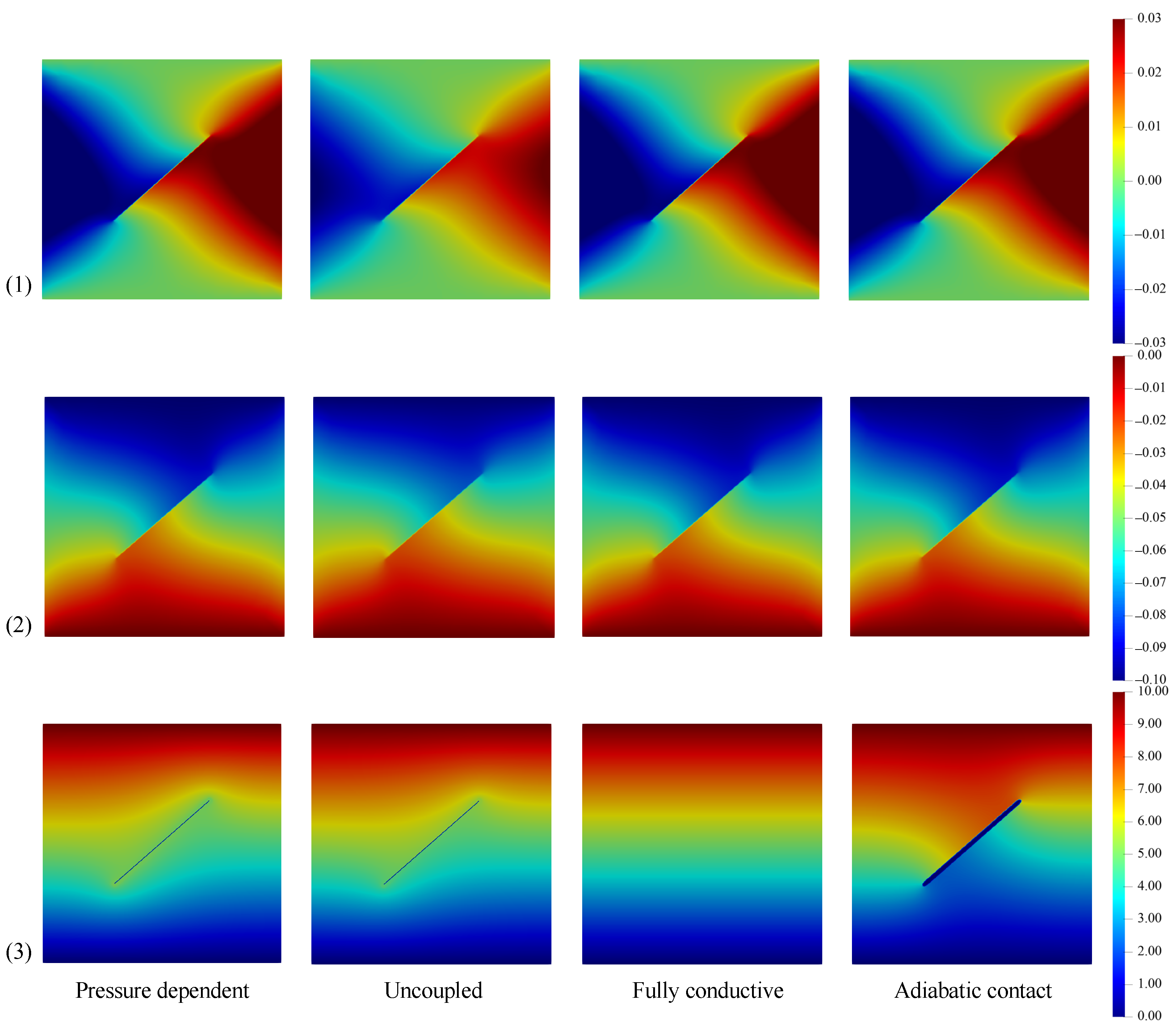 Mathematics 10 04416 g009 Mathematics 10 04416 g009