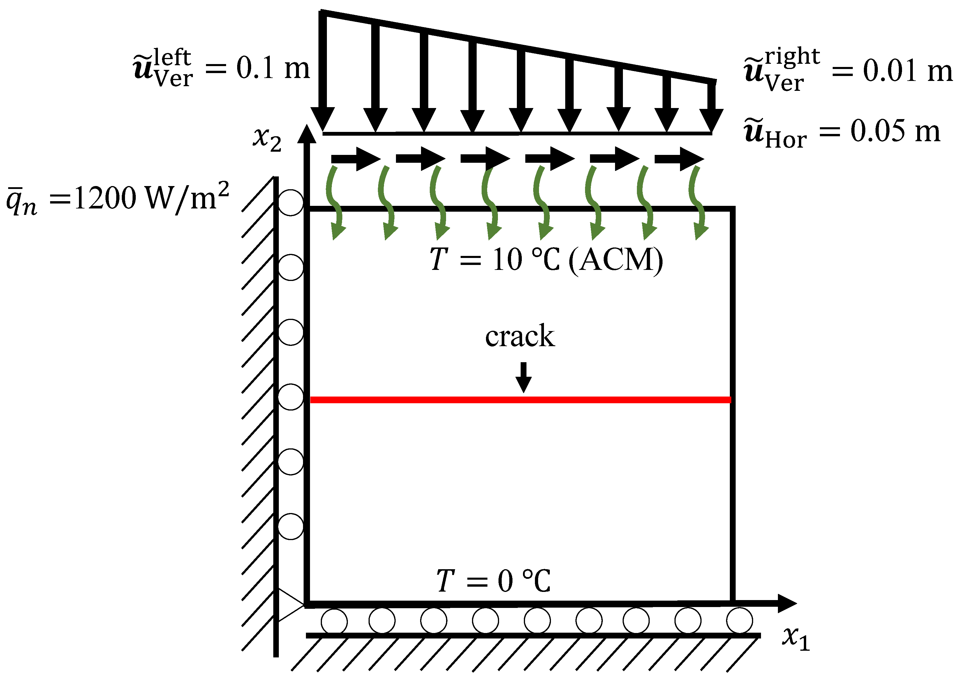 Mathematics 10 04416 g010 Mathematics 10 04416 g010