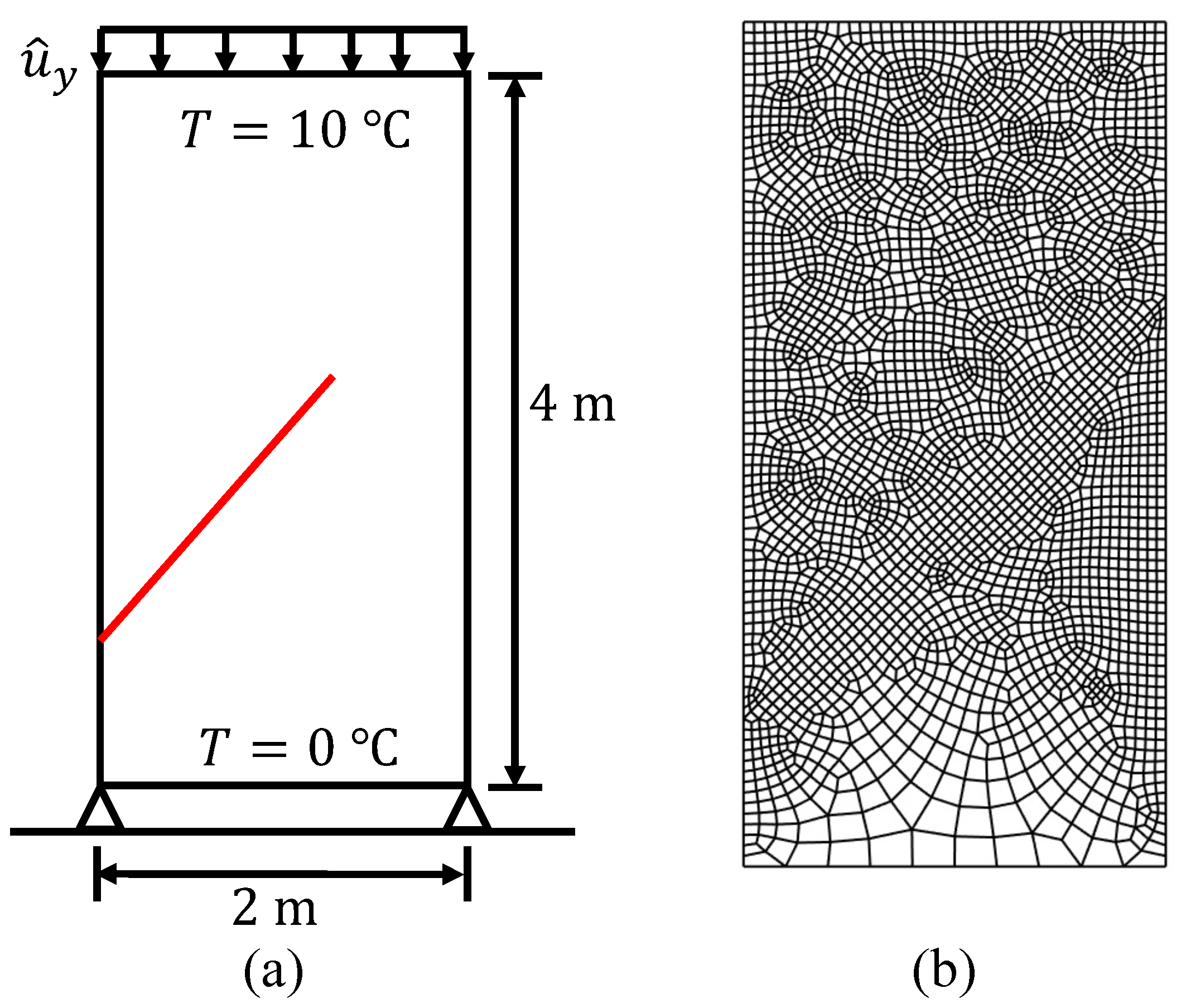 Mathematics 10 04416 g013 Mathematics 10 04416 g013