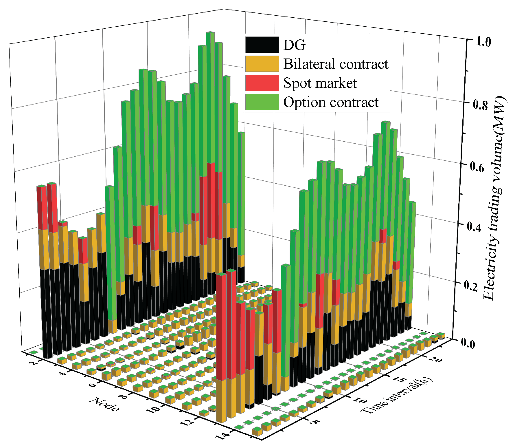 Mathematics 10 04420 g006